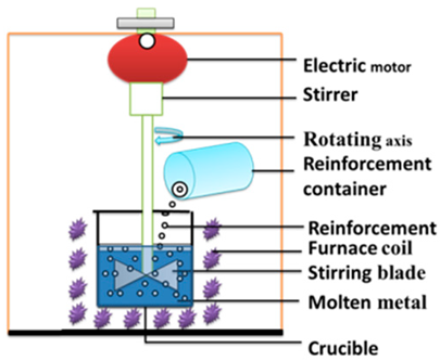 Lubricants 11 00095 i008 Lubricants 11 00095 i008
