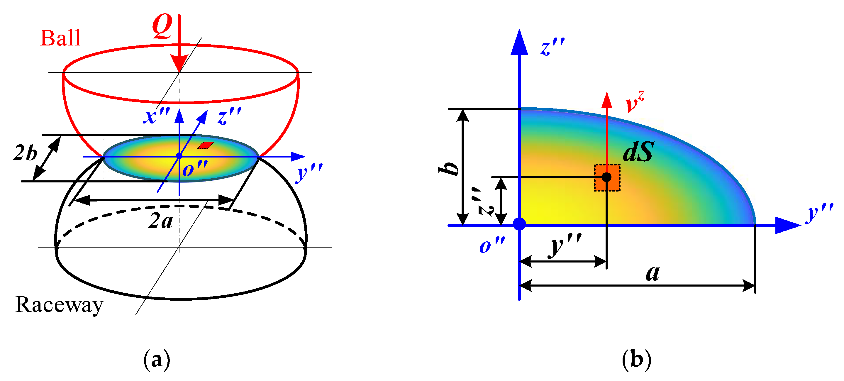 Lubricants 11 00096 g003
