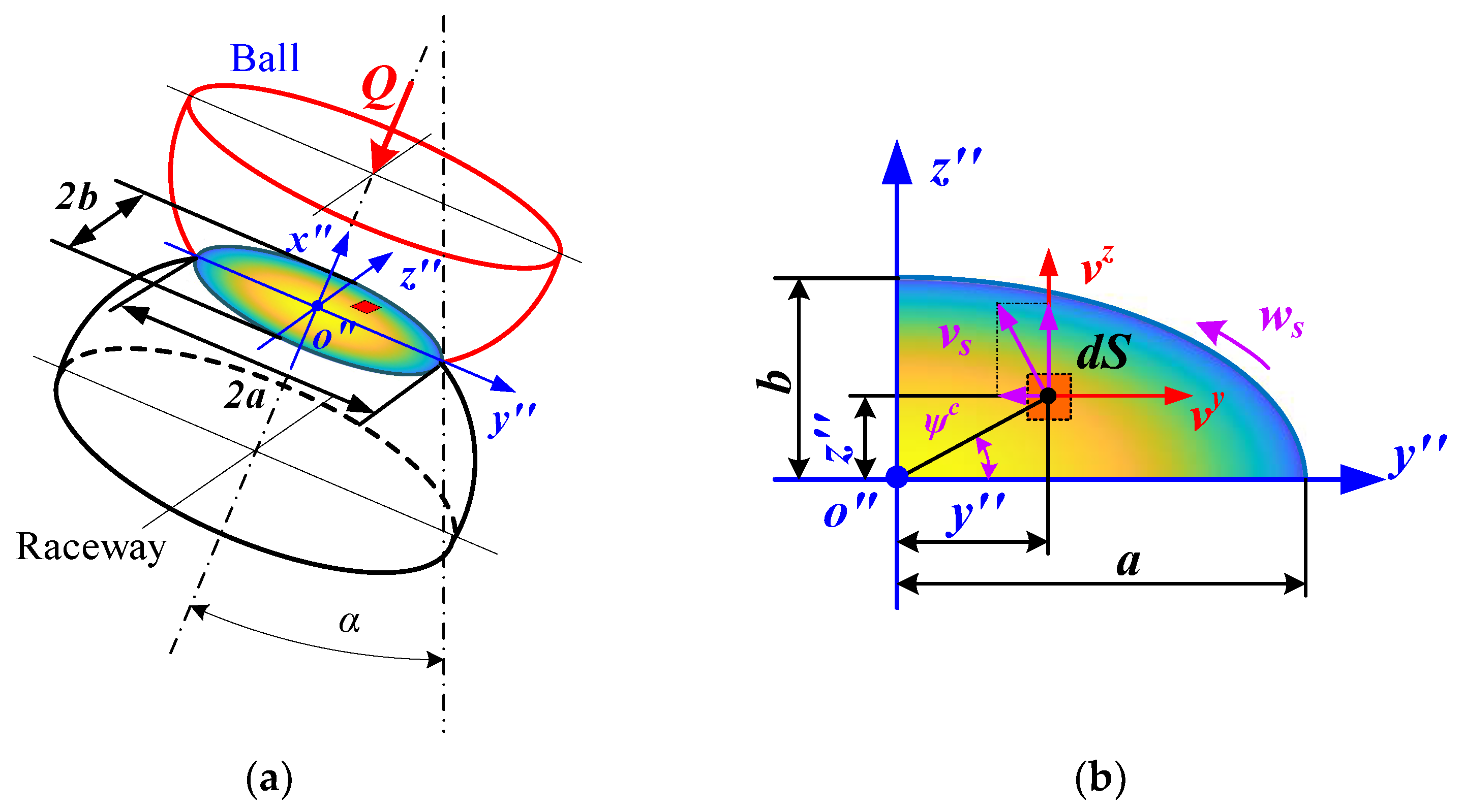 Lubricants 11 00096 g006