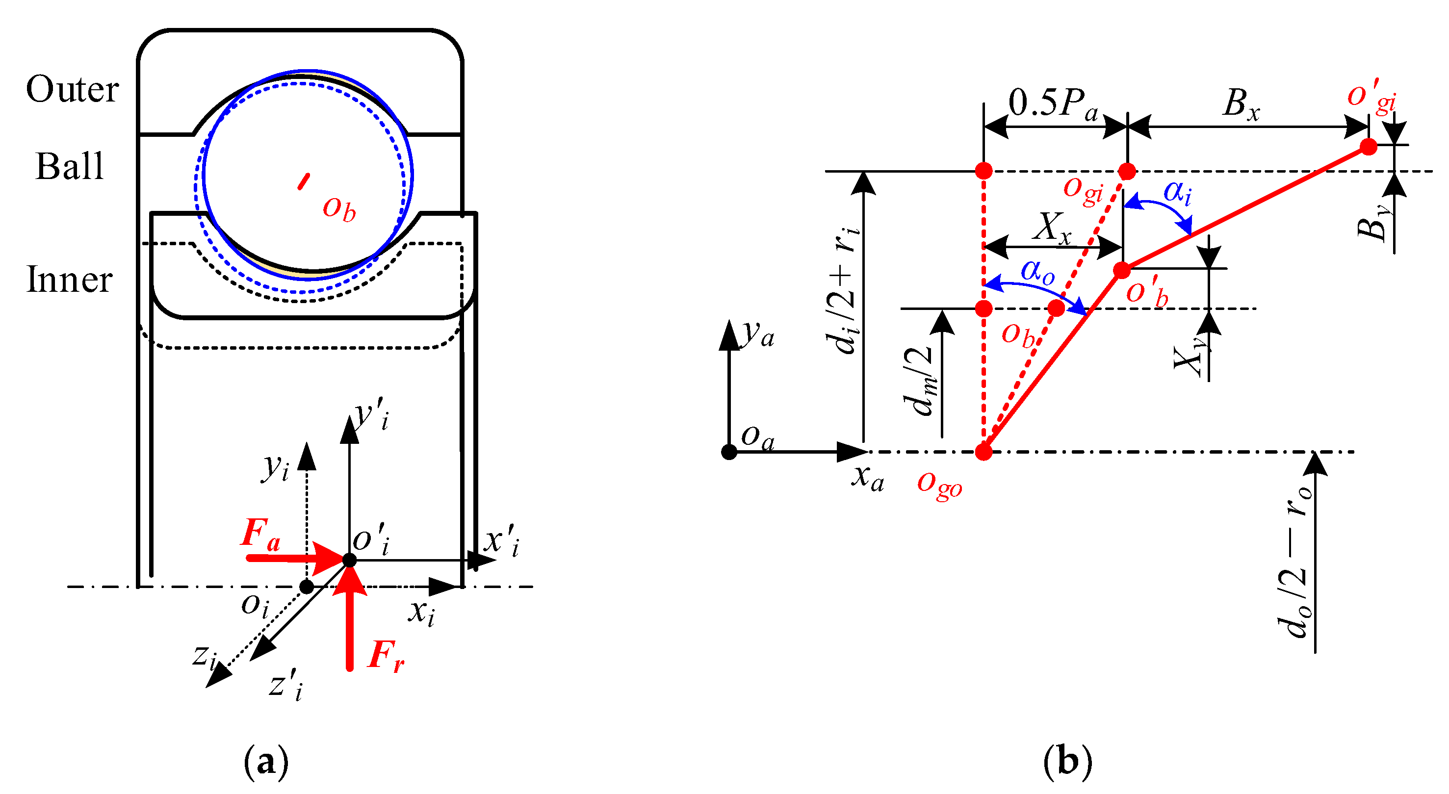 Lubricants 11 00096 g008