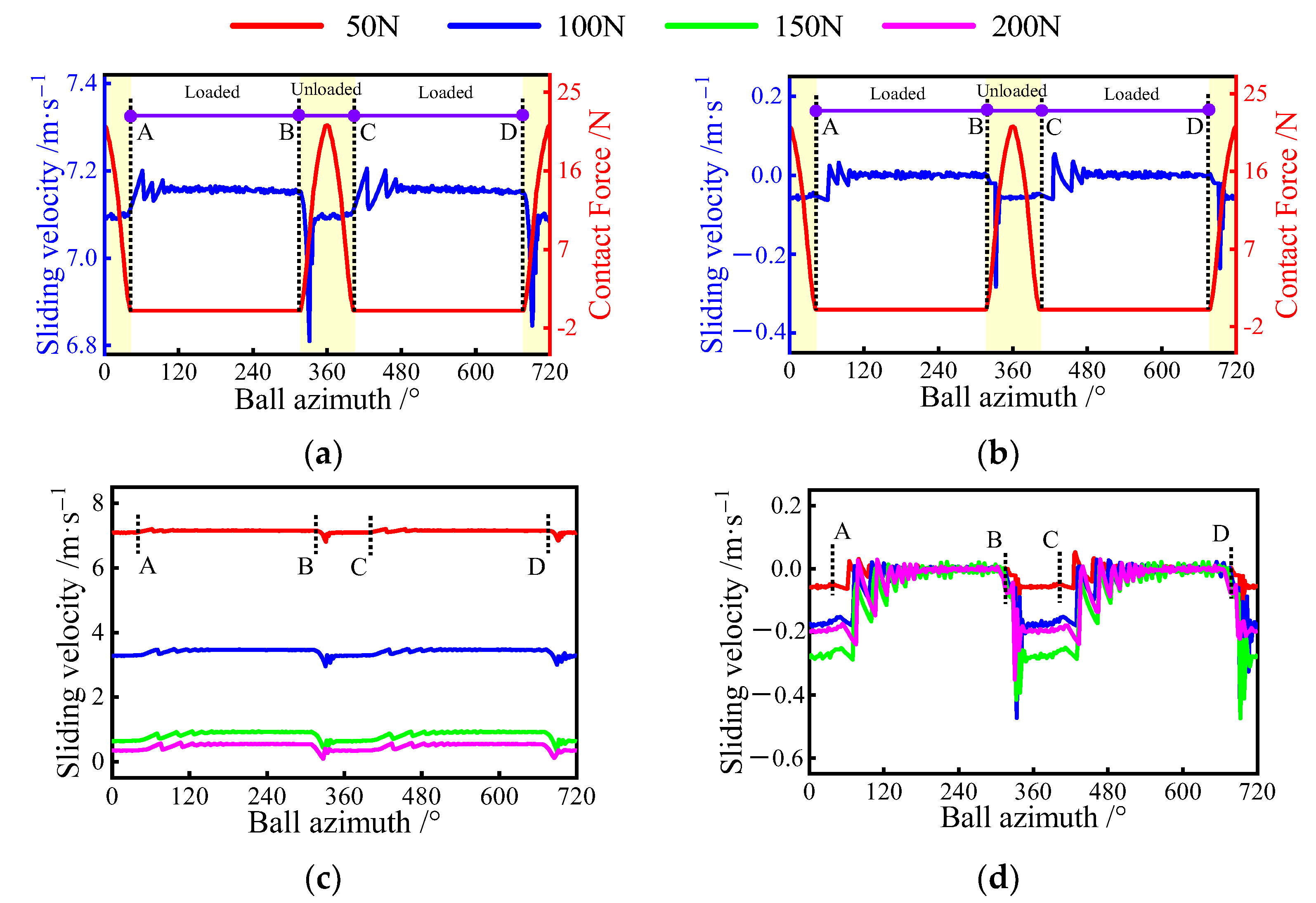 Lubricants 11 00096 g011