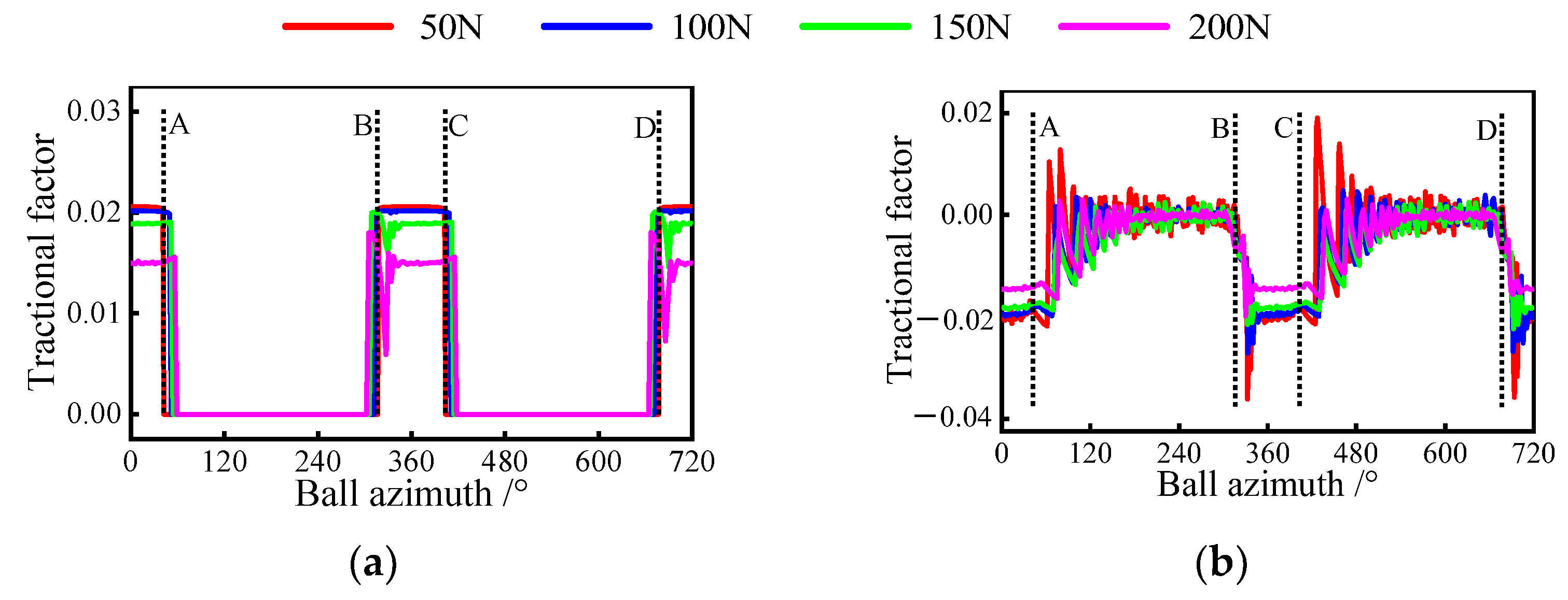 Lubricants 11 00096 g012