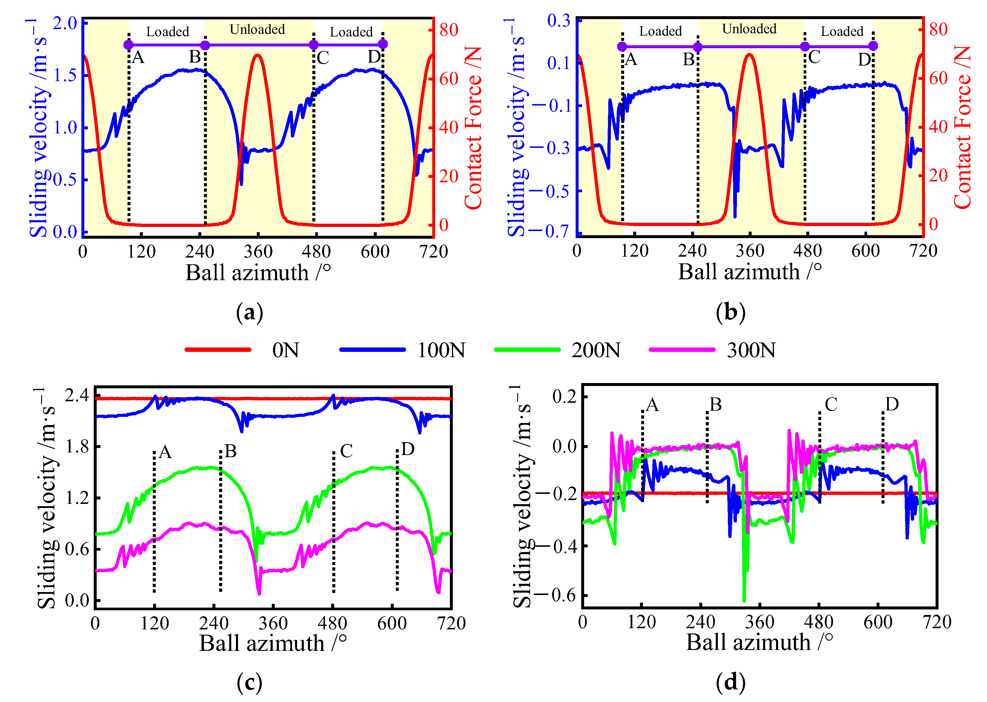 Lubricants 11 00096 g015