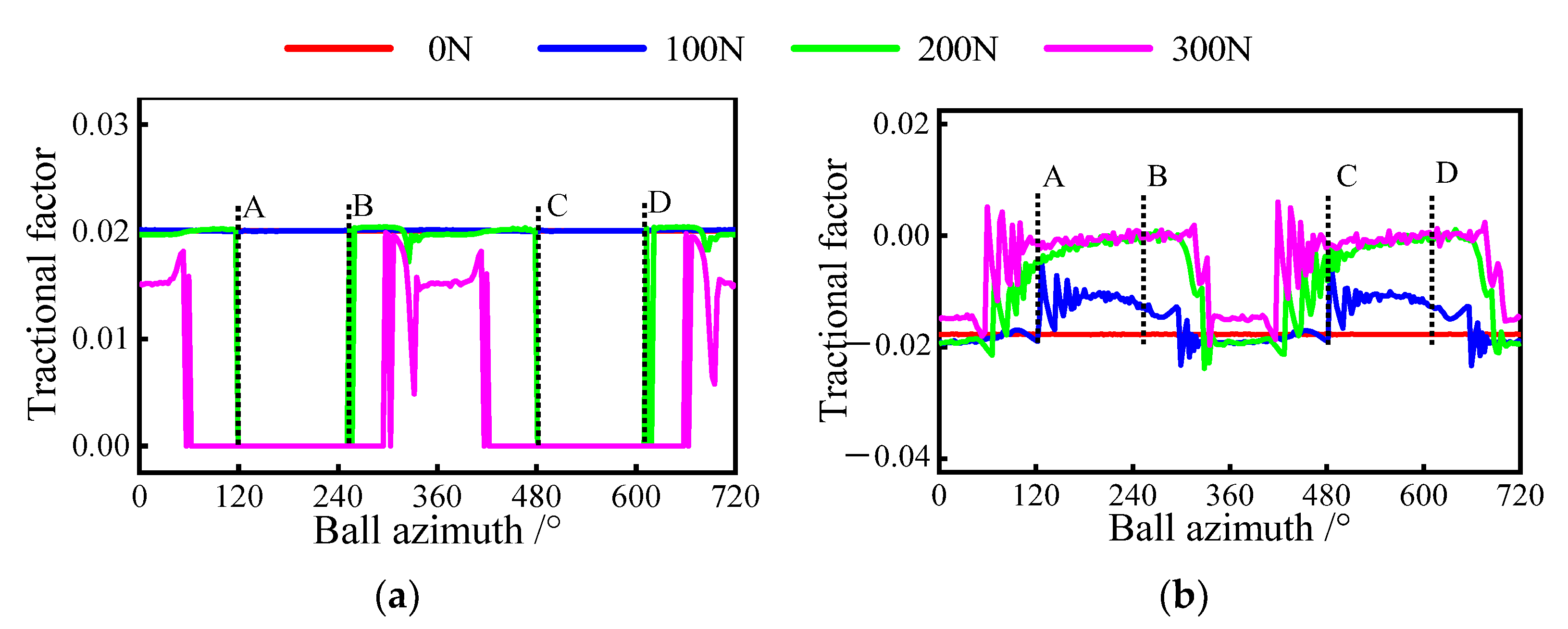 Lubricants 11 00096 g016