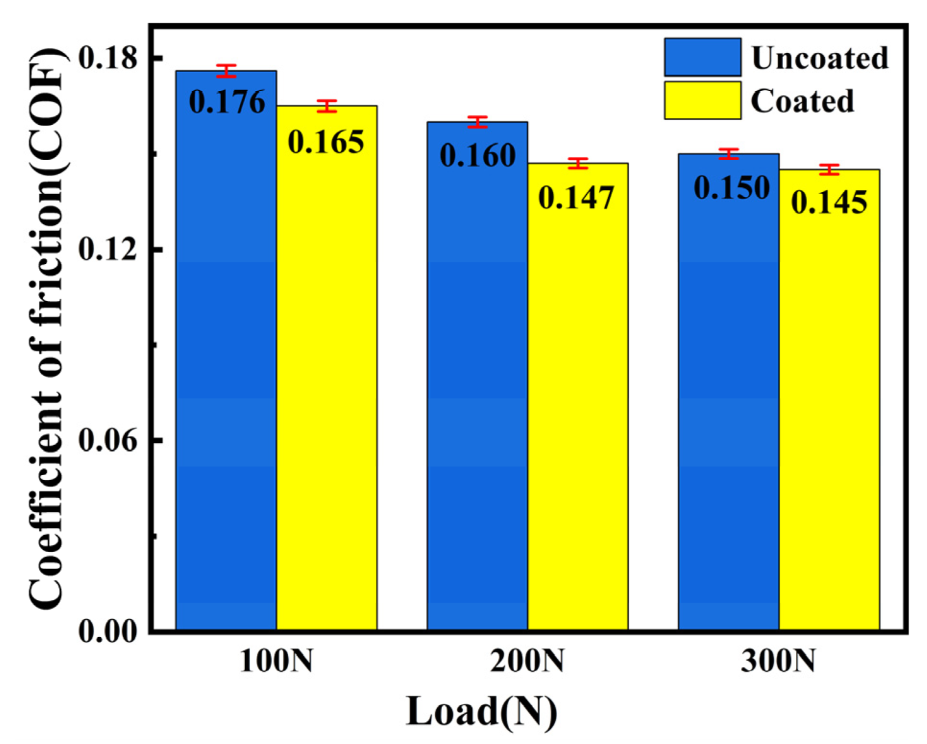 Lubricants 11 00099 g010 Lubricants 11 00099 g010