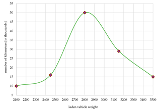 Lubricants 11 00100 i001 Lubricants 11 00100 i001