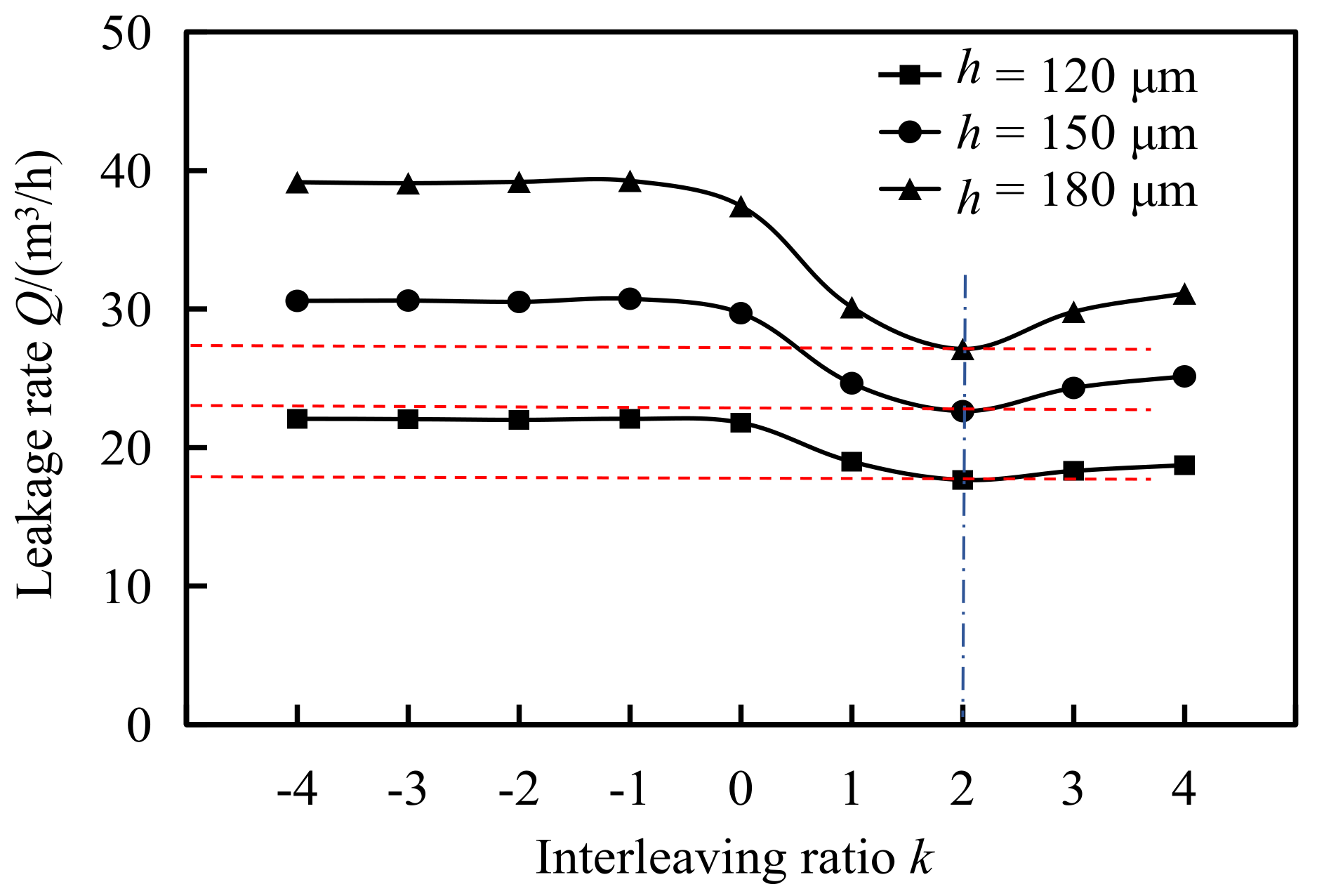 Lubricants 11 00102 g008 Lubricants 11 00102 g008