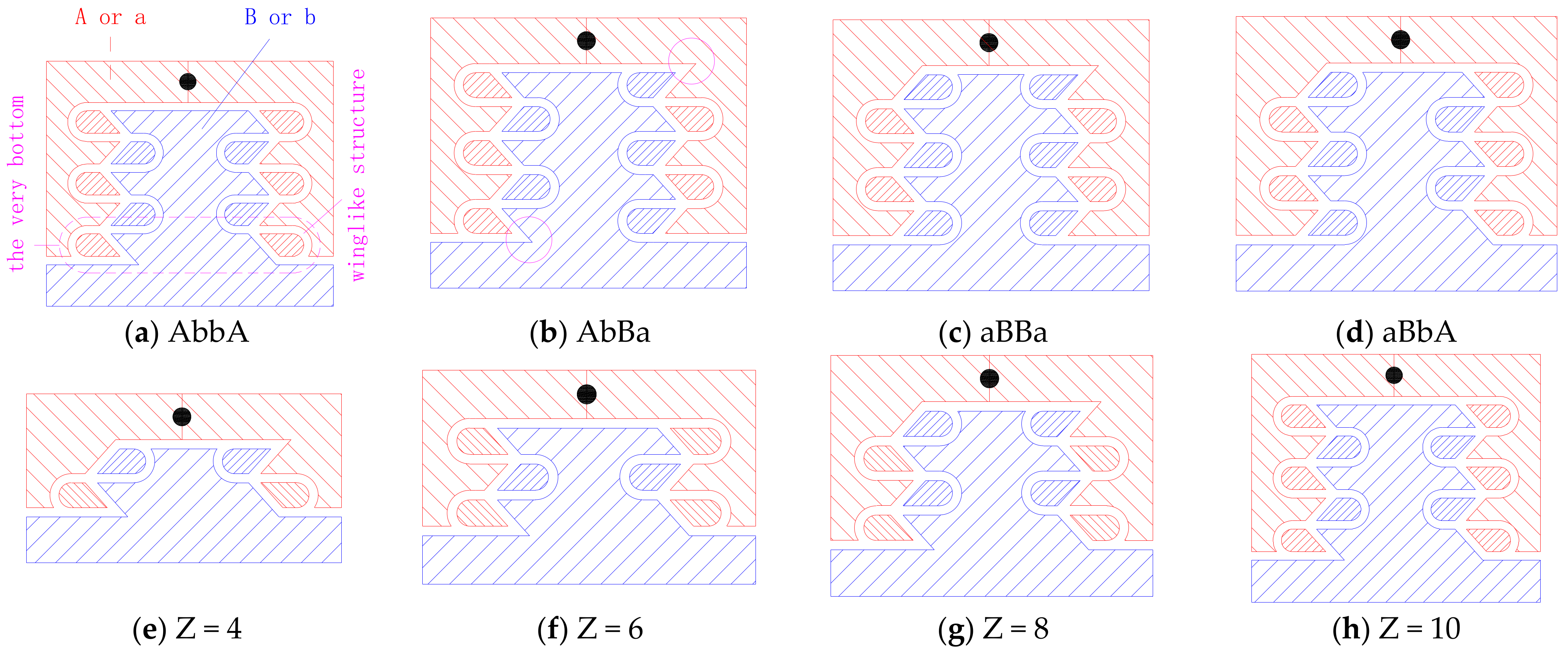 Lubricants 11 00102 g011 Lubricants 11 00102 g011