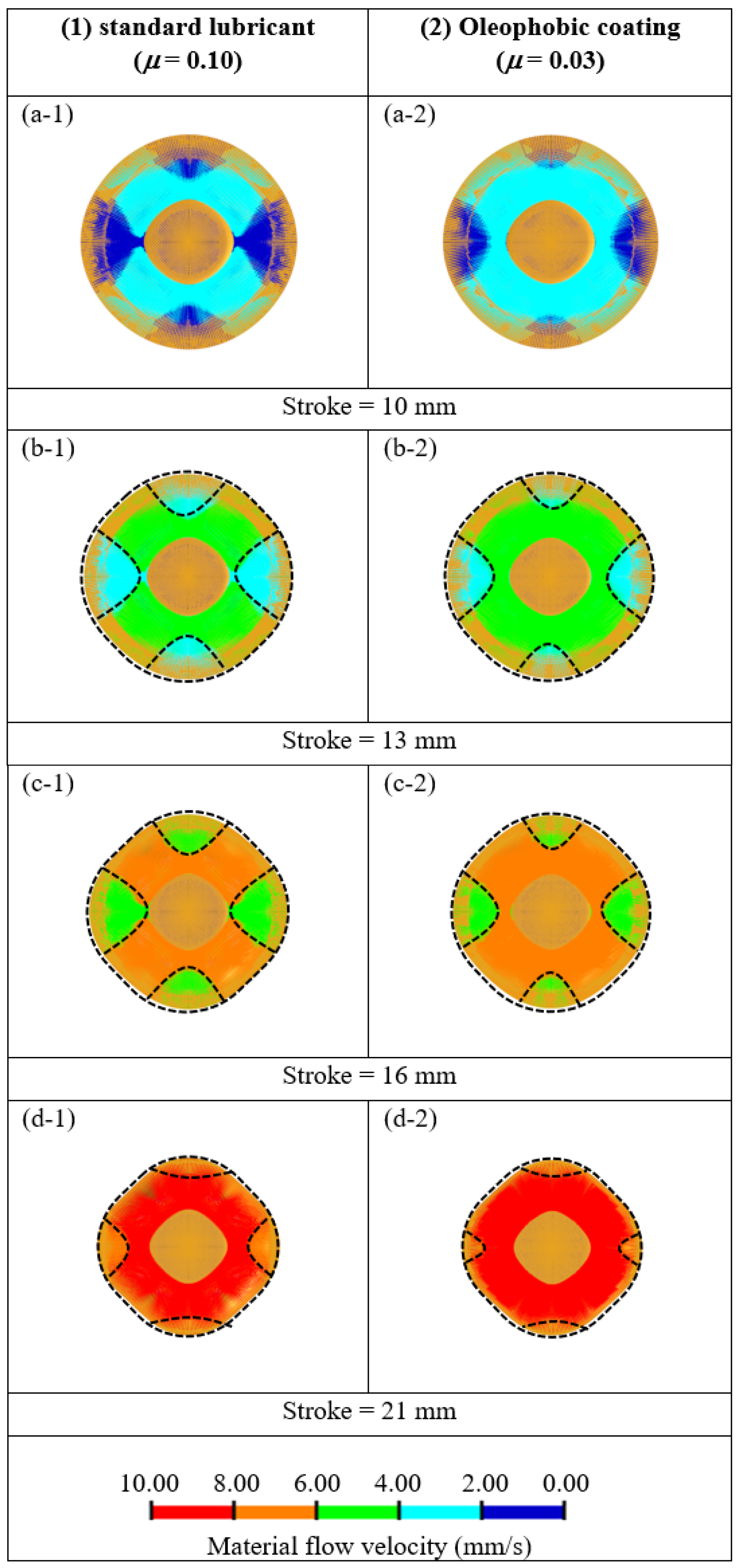 Lubricants 11 00104 g006