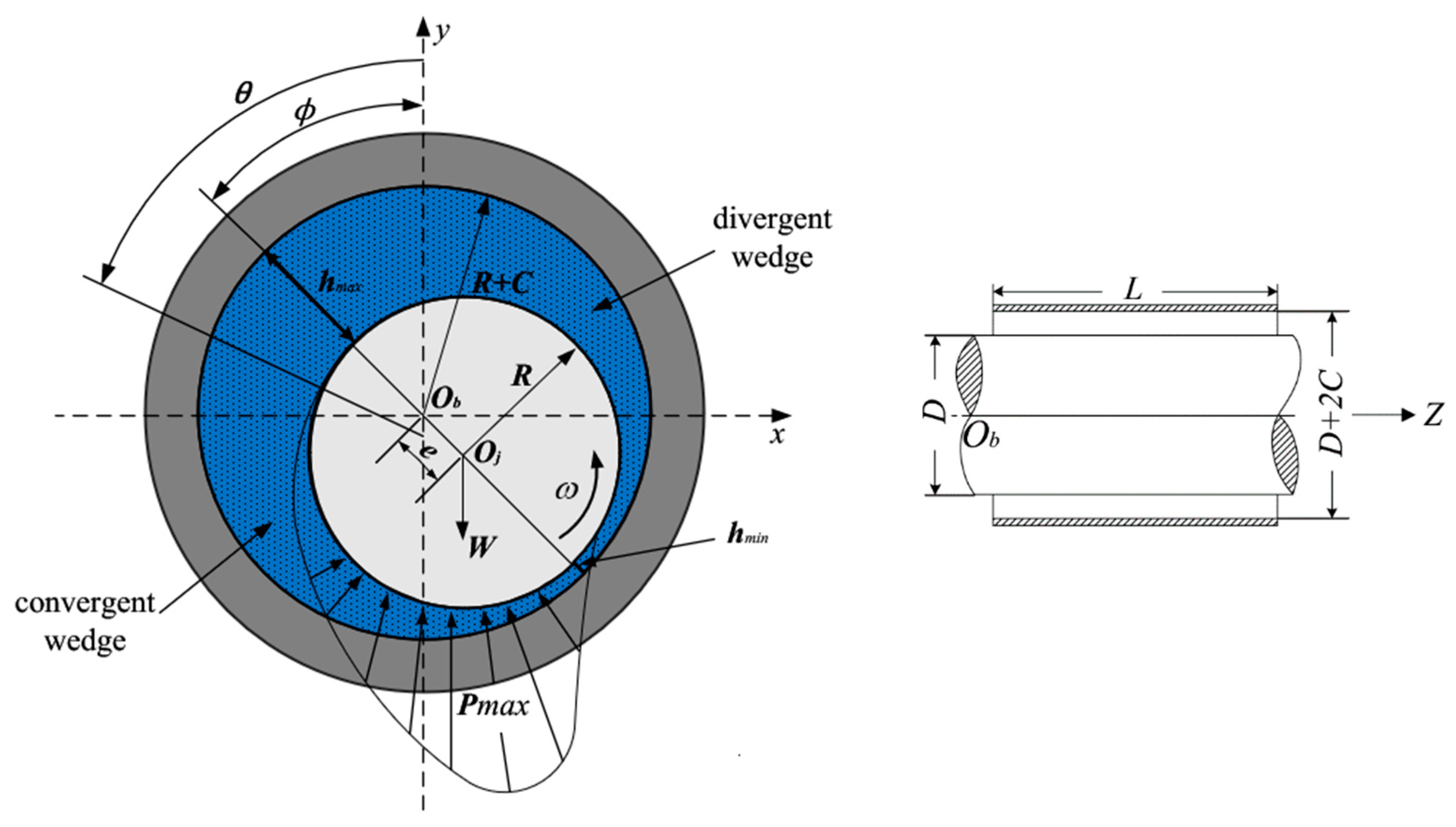 Lubricants 11 00107 g002