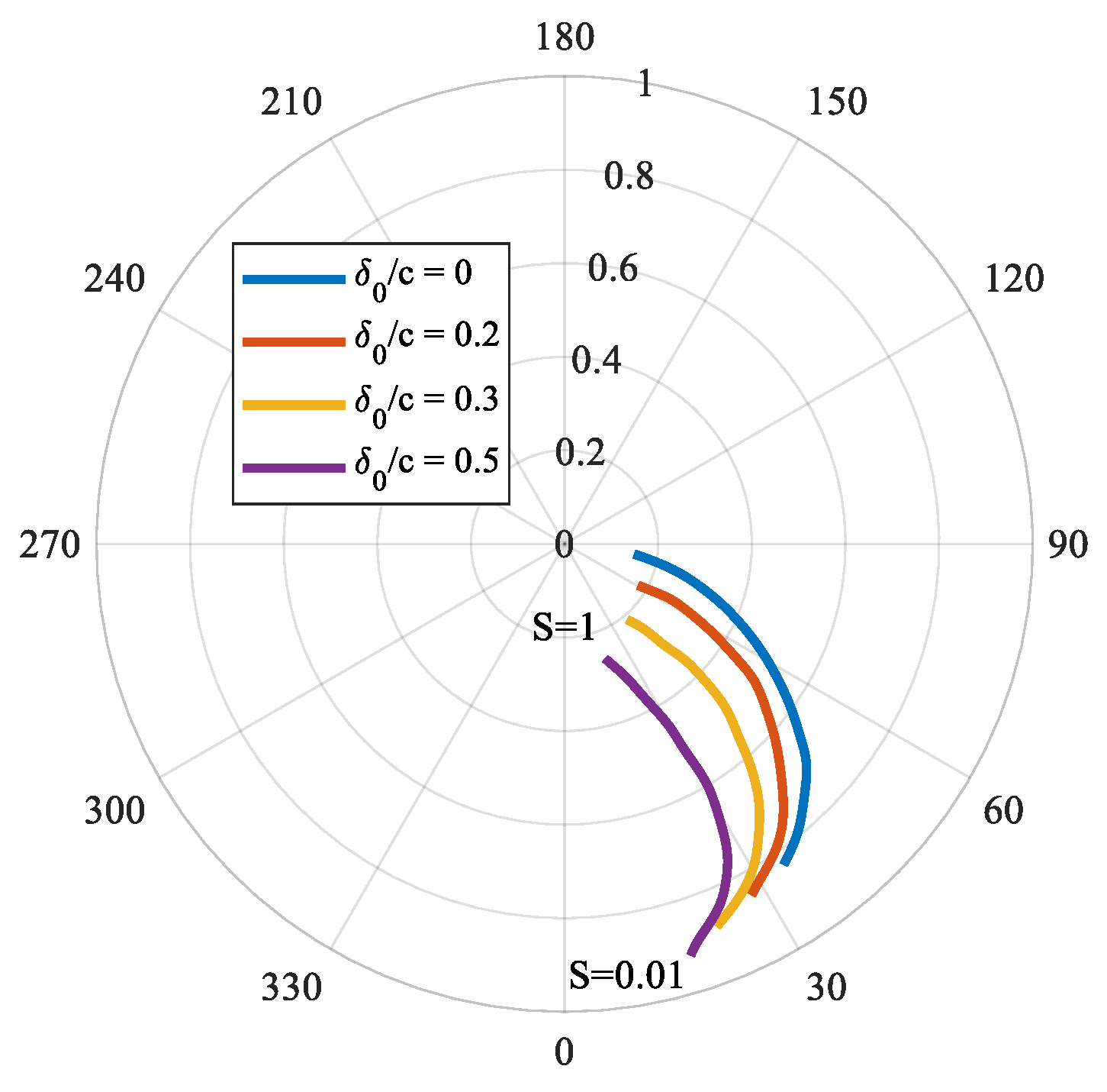 Lubricants 11 00107 g009