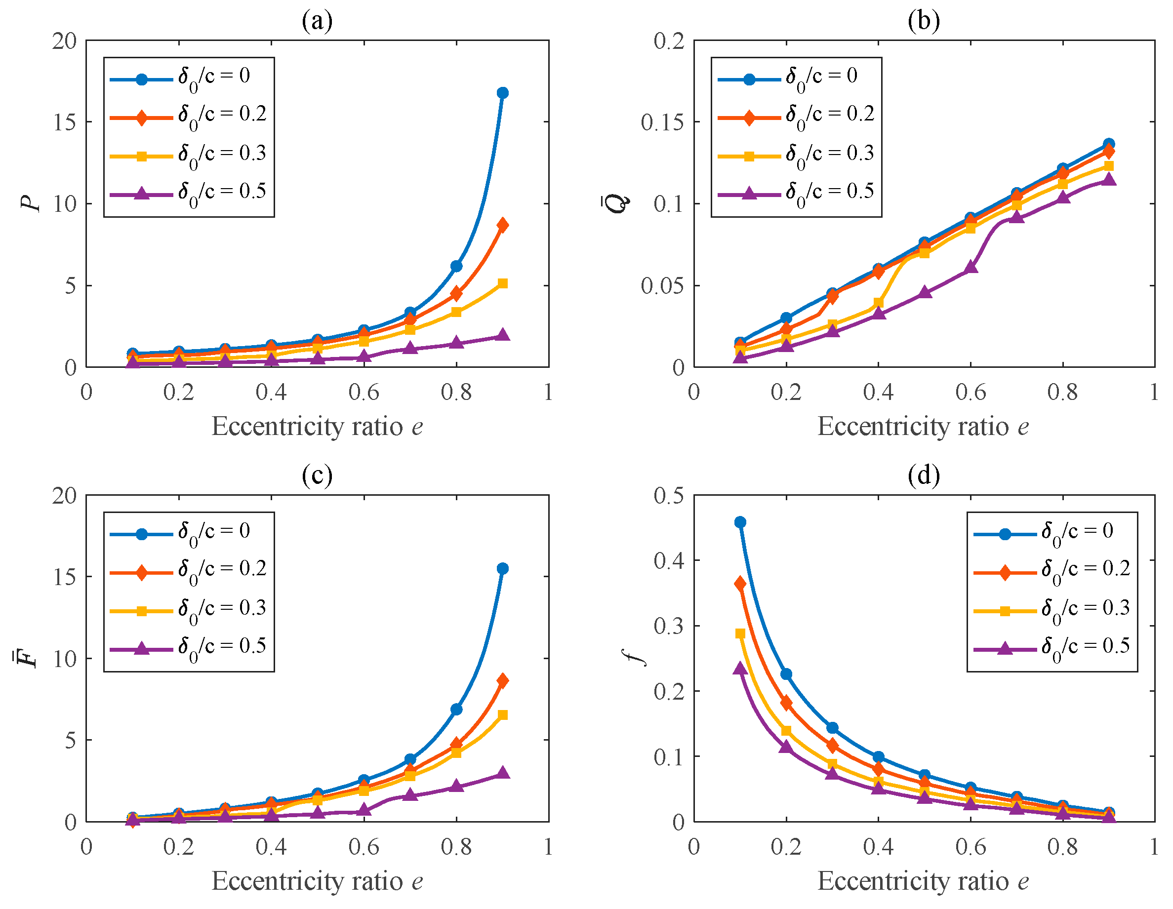 Lubricants 11 00107 g010