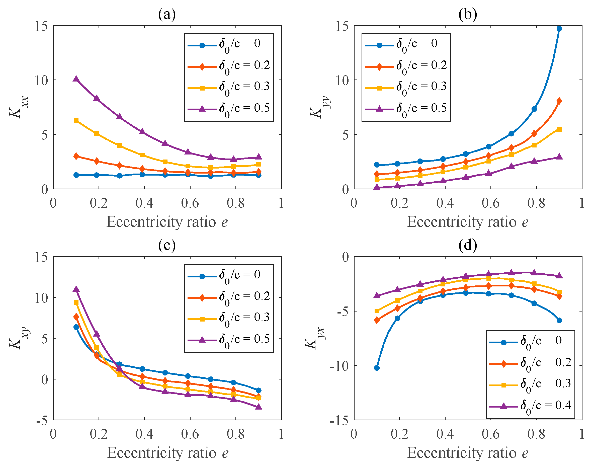 Lubricants 11 00107 g011