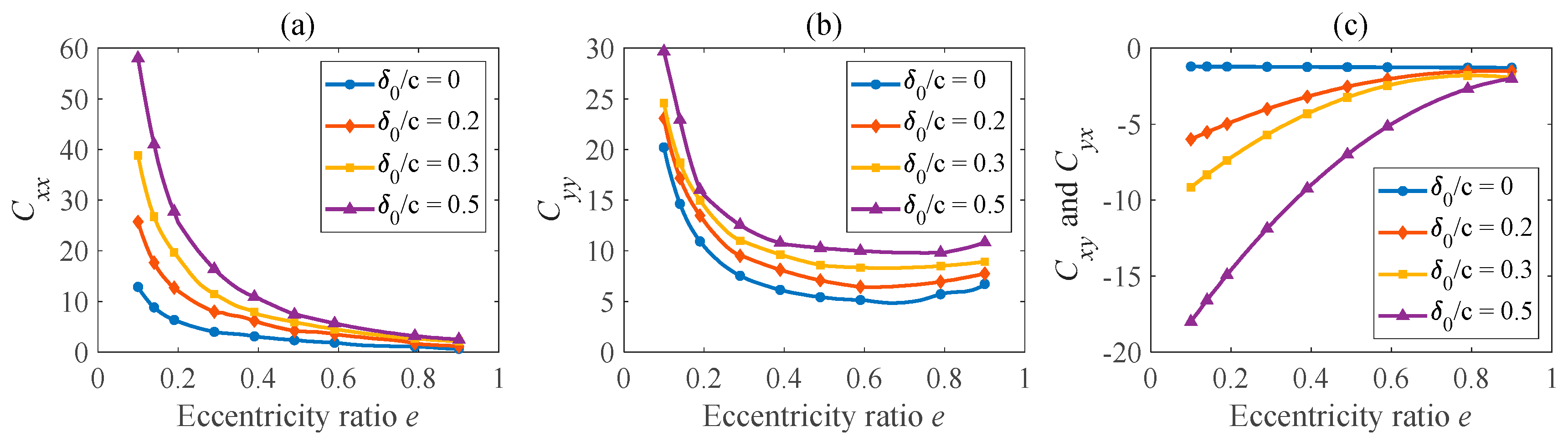 Lubricants 11 00107 g012
