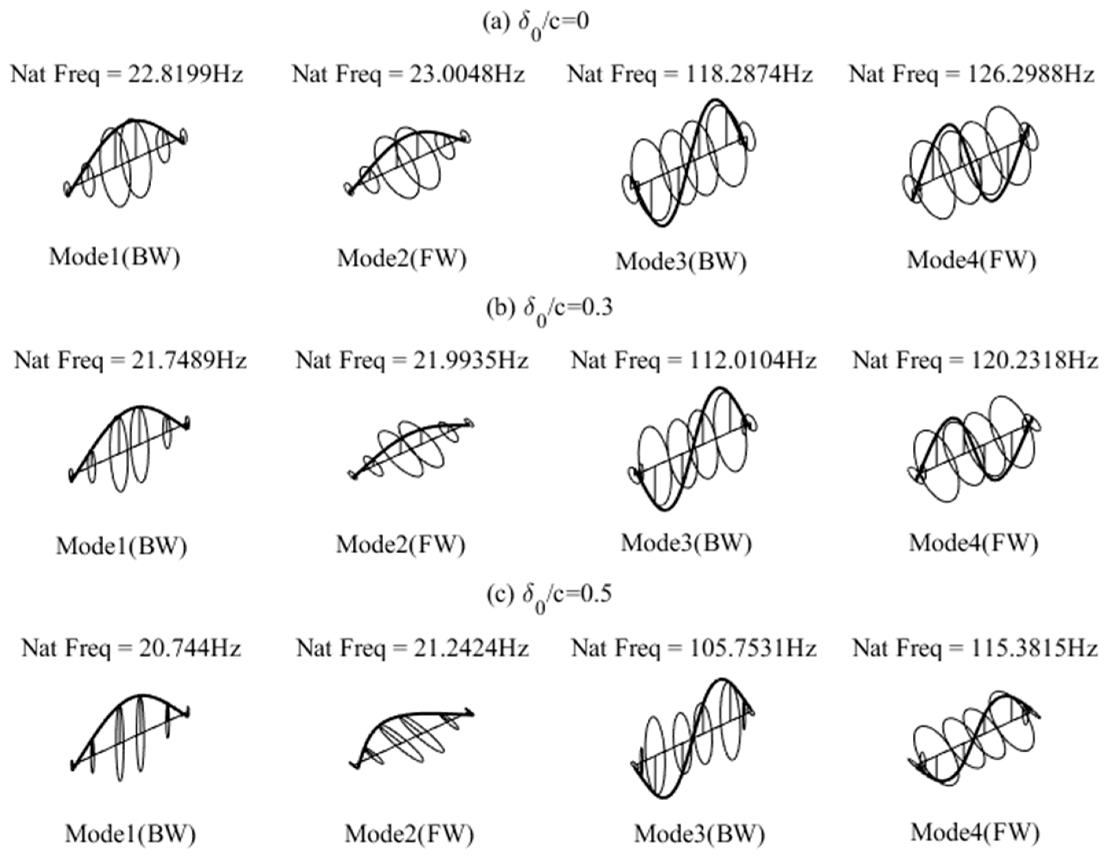 Lubricants 11 00107 g014