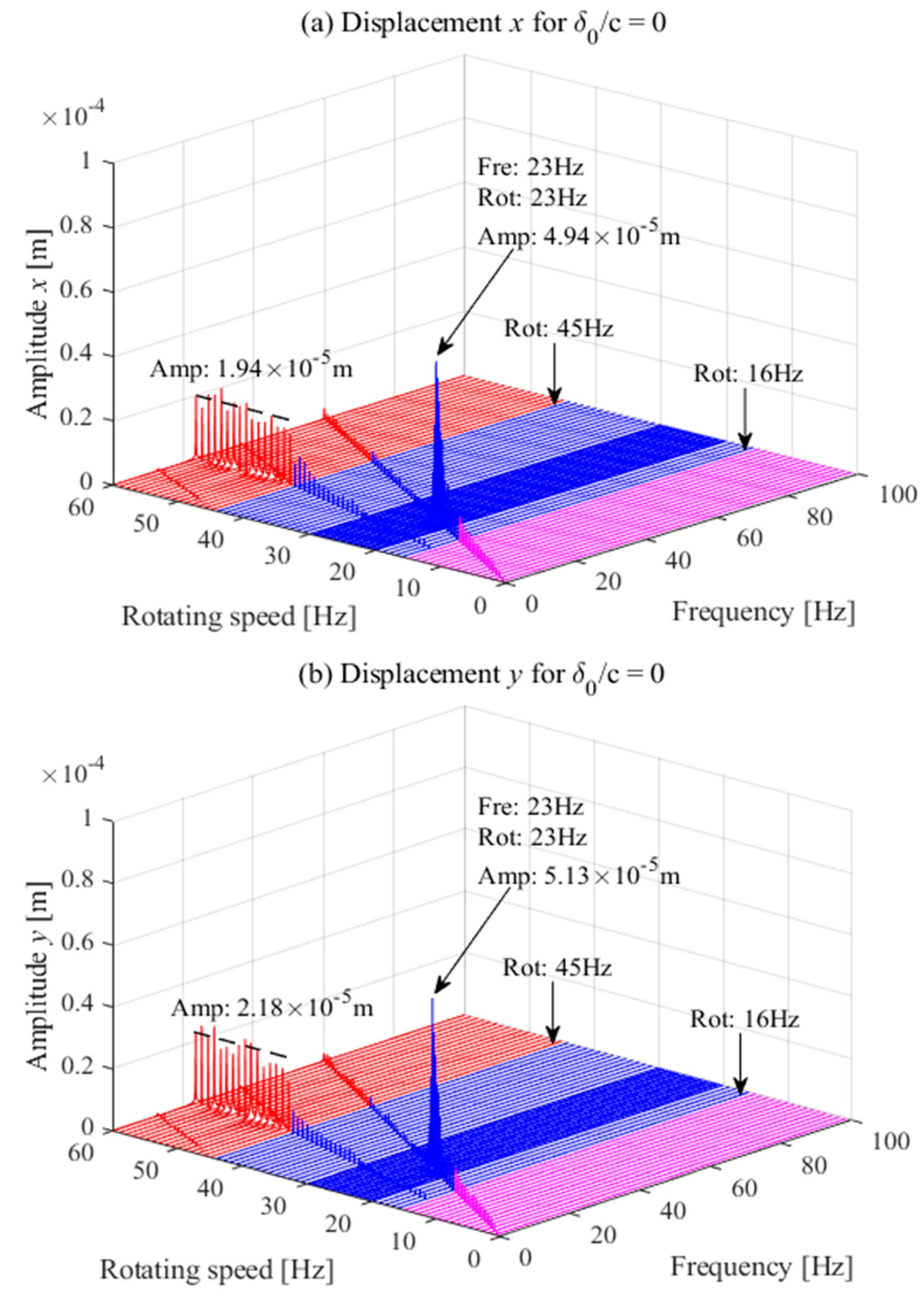Lubricants 11 00107 g015