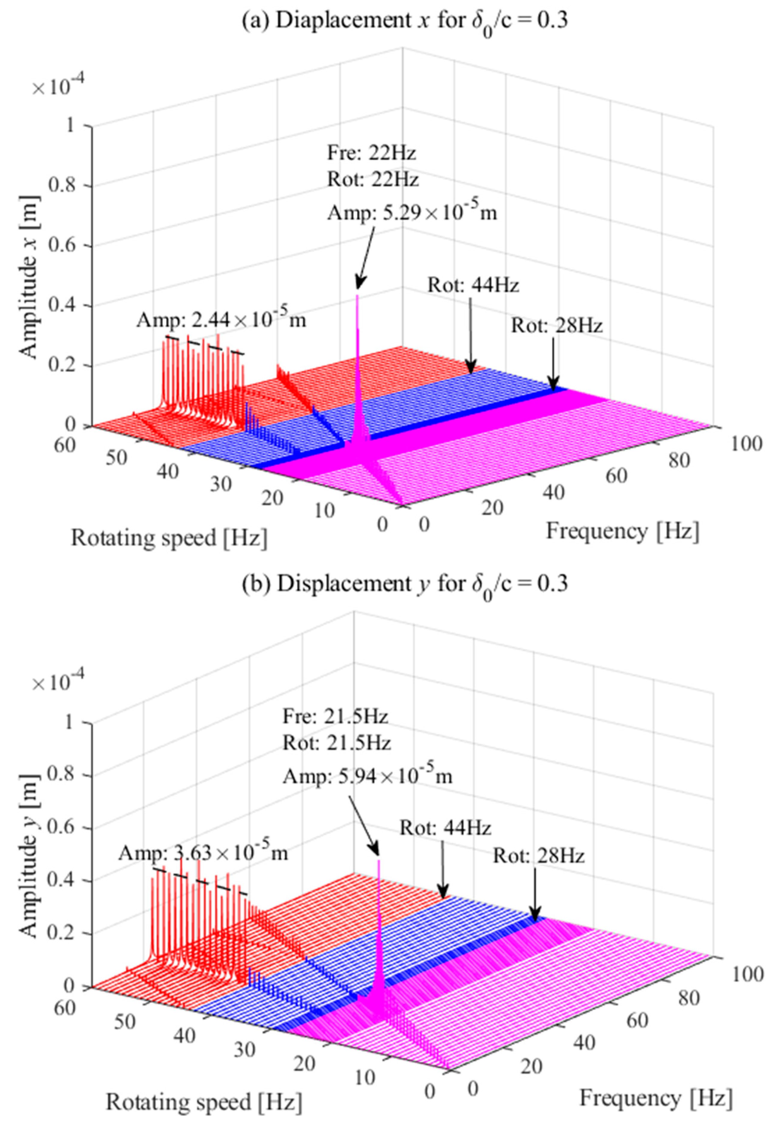 Lubricants 11 00107 g016