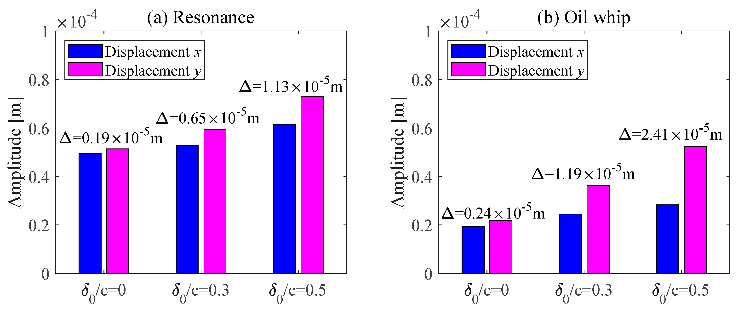 Lubricants 11 00107 g018