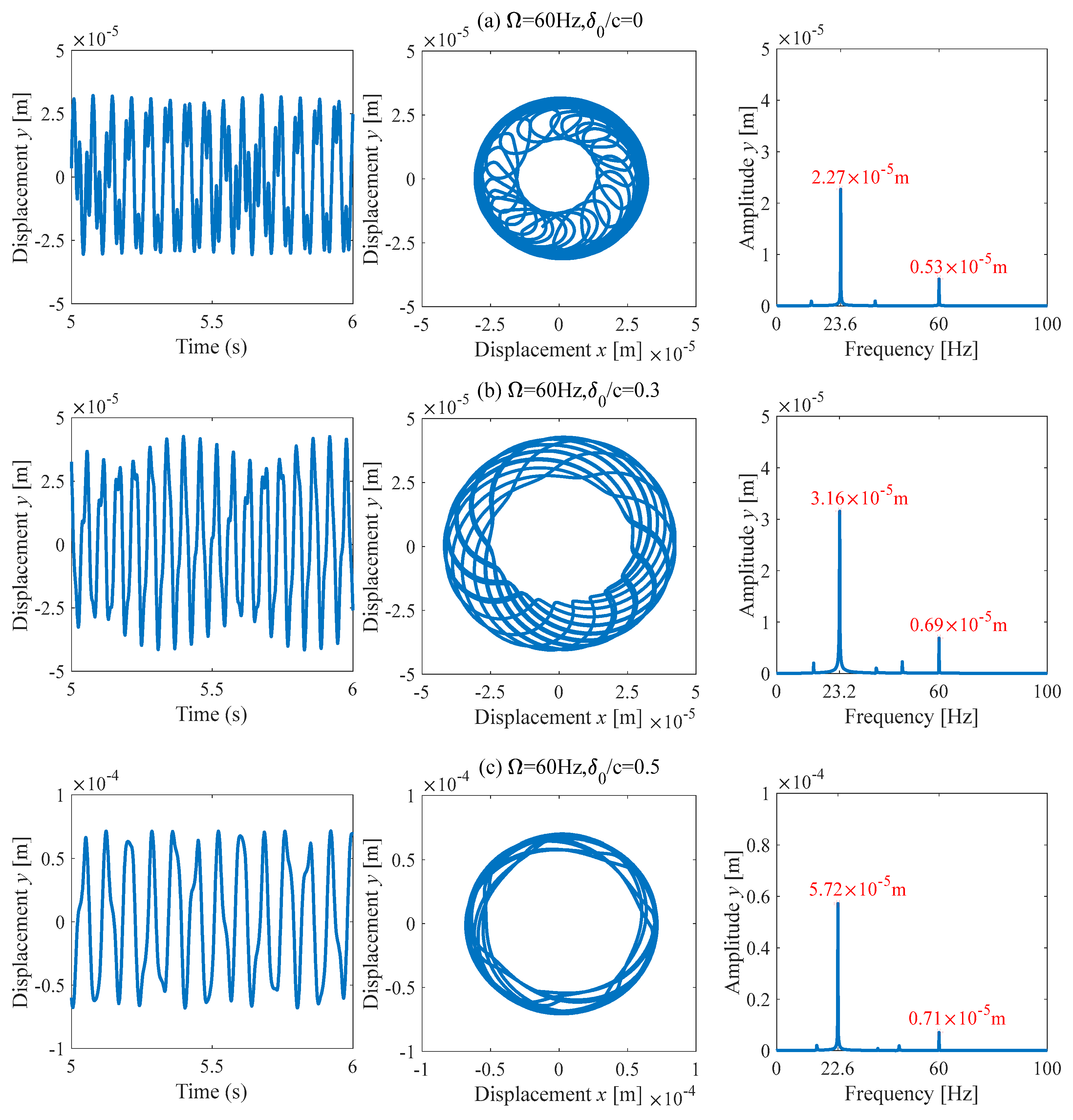Lubricants 11 00107 g020