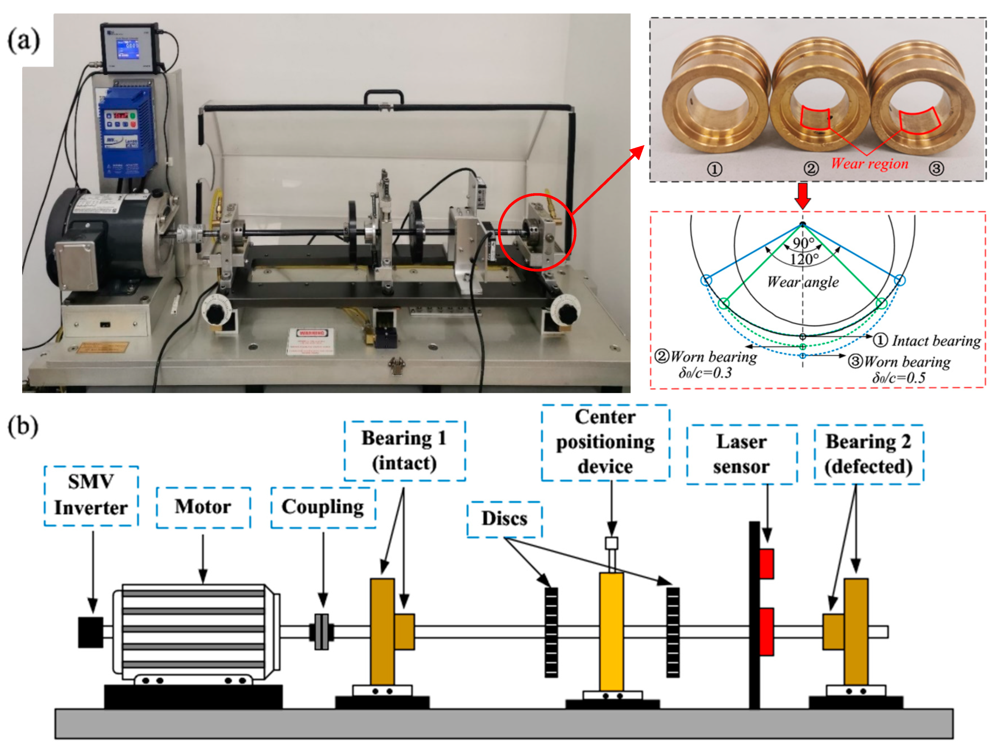 Lubricants 11 00107 g021