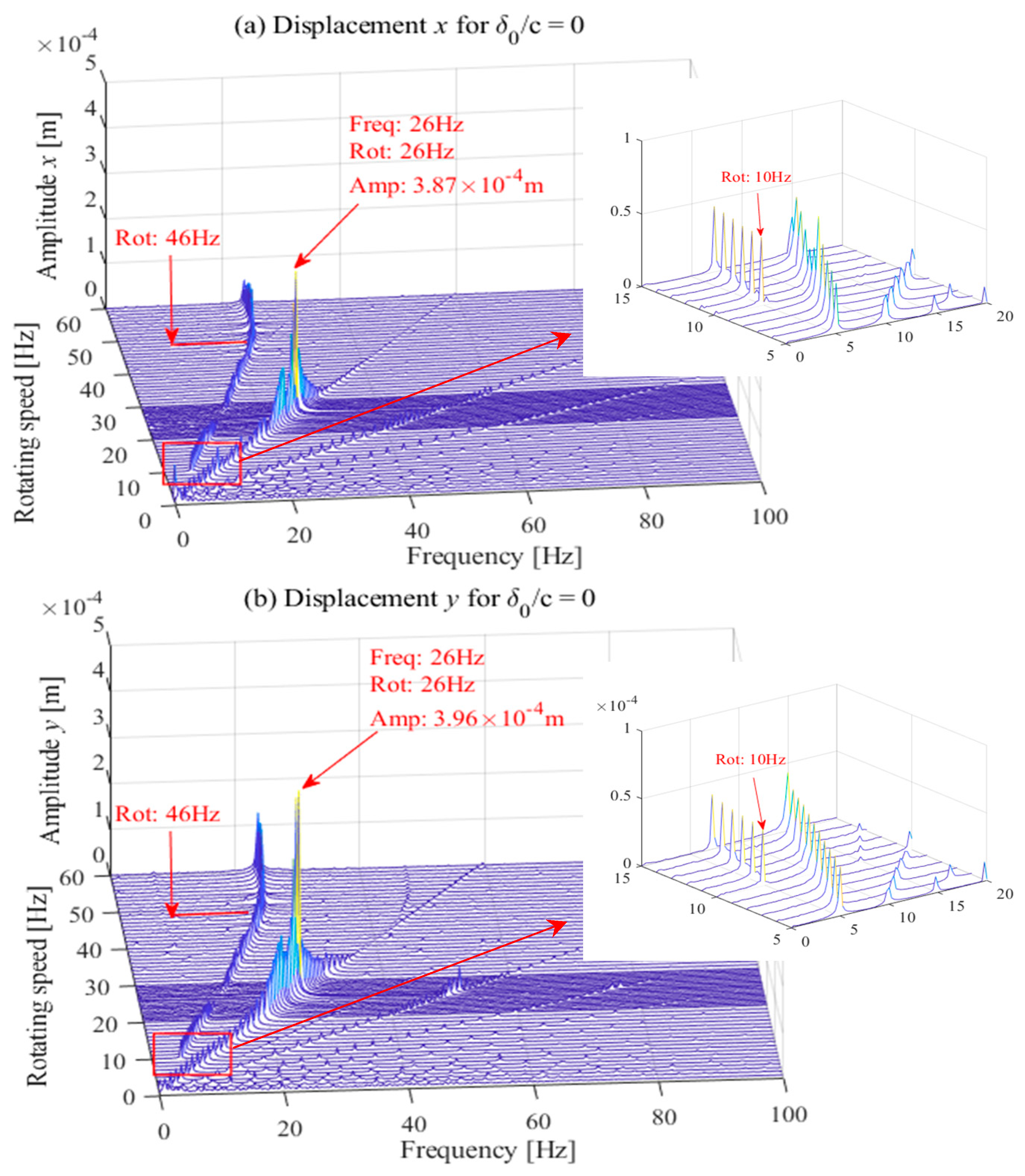 Lubricants 11 00107 g022