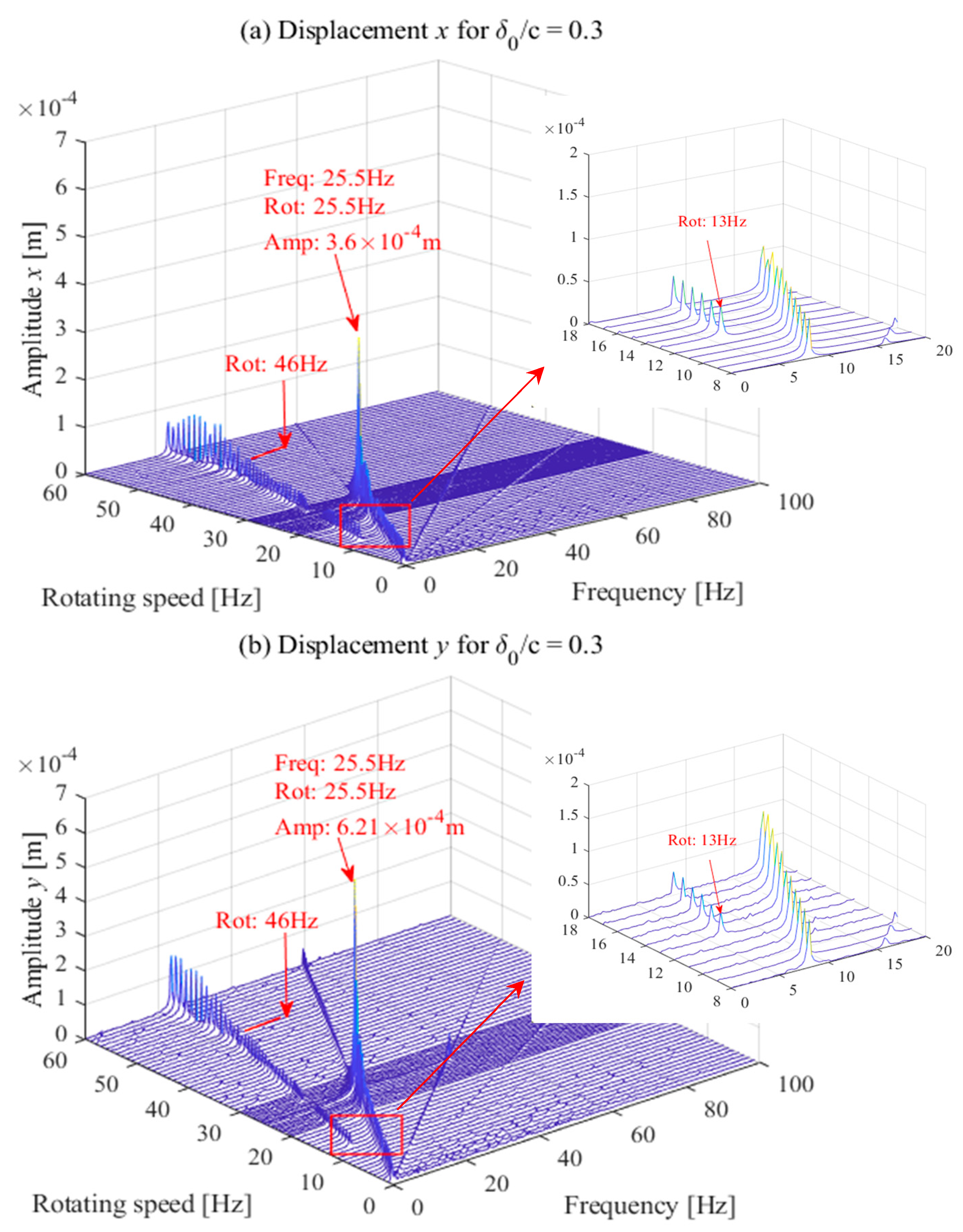 Lubricants 11 00107 g023