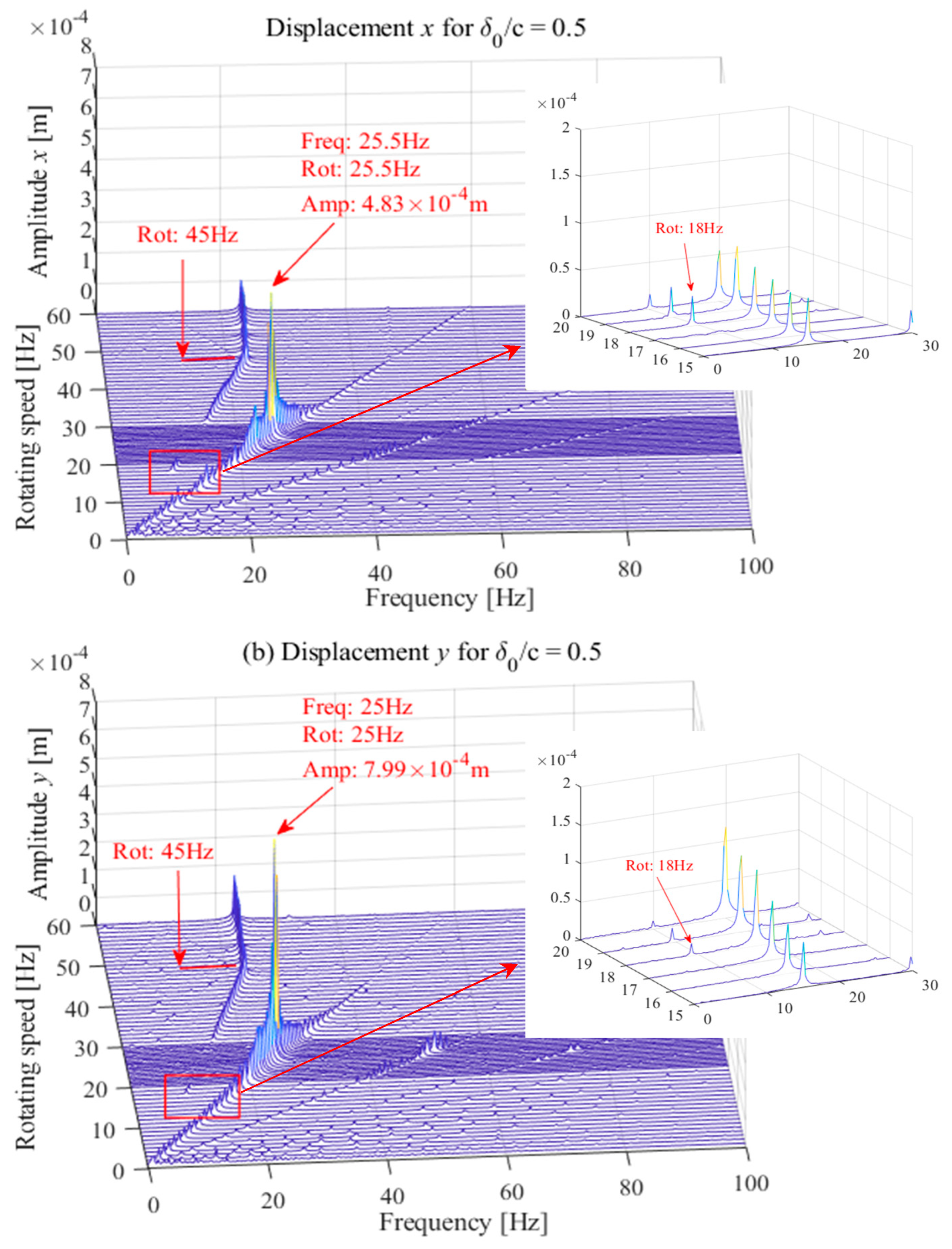 Lubricants 11 00107 g024