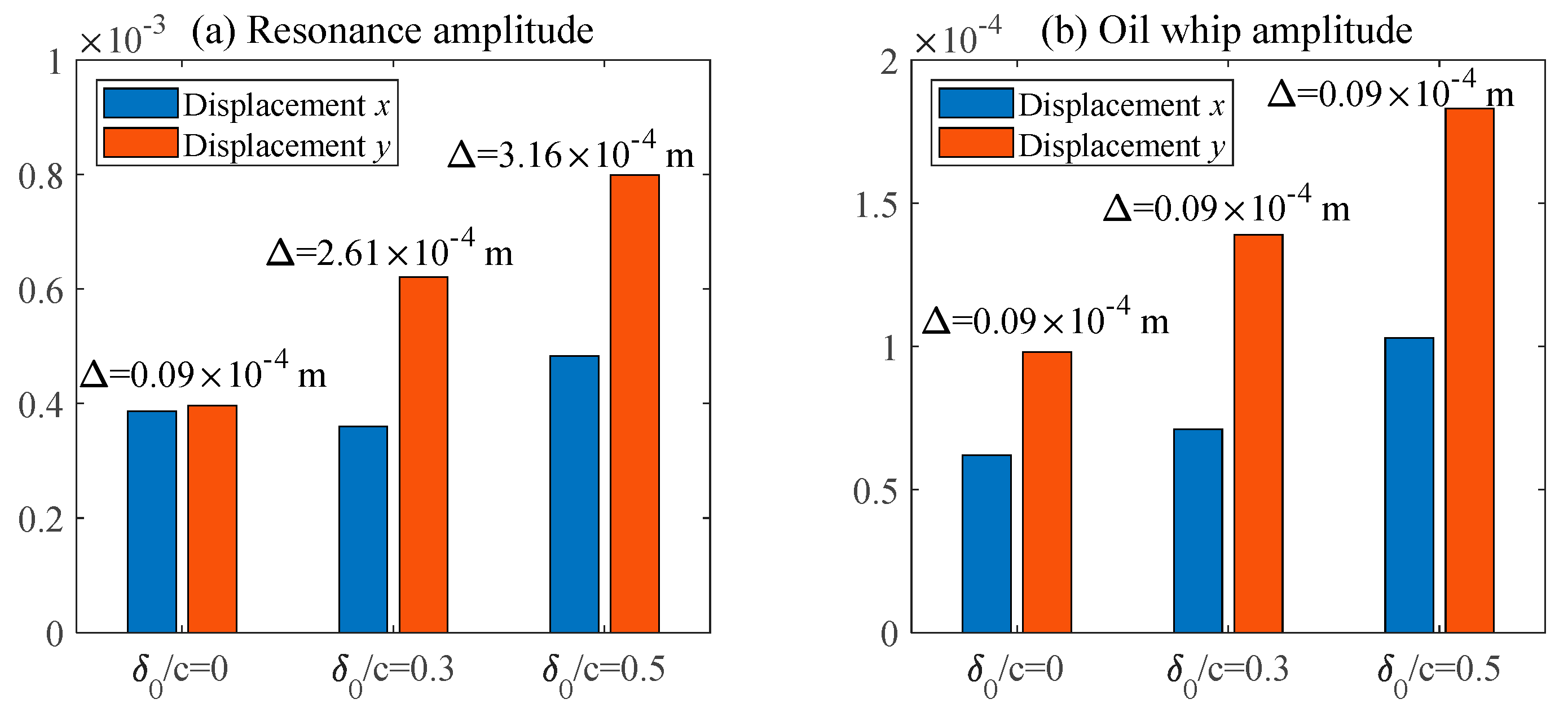 Lubricants 11 00107 g025