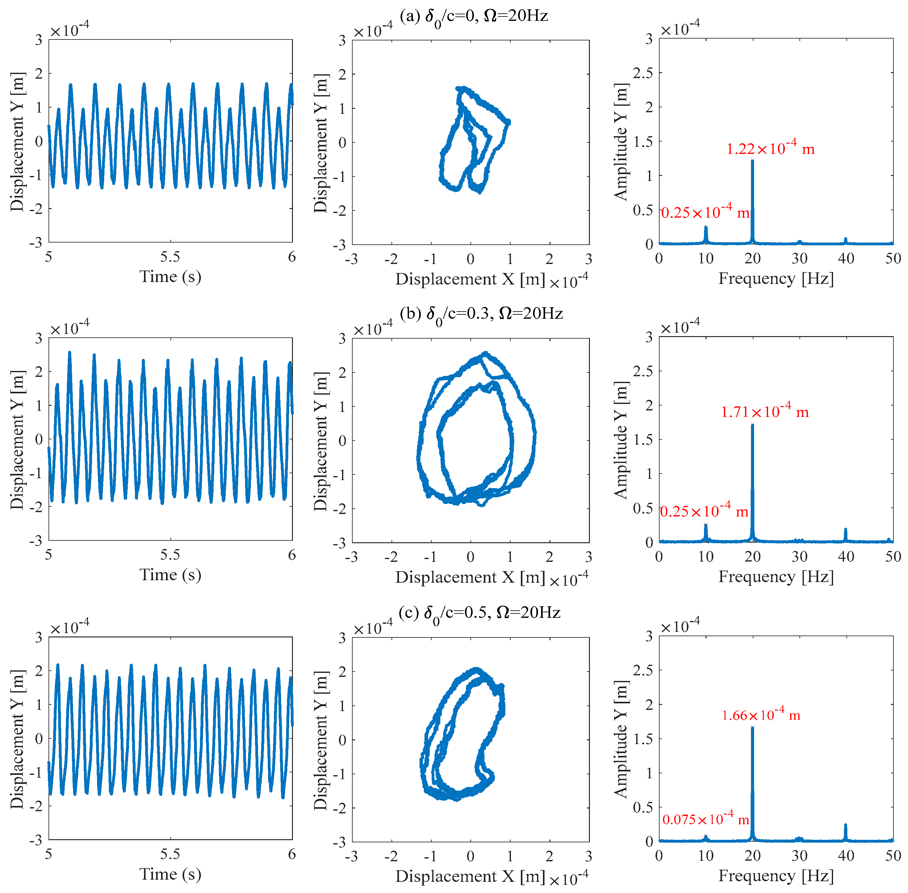 Lubricants 11 00107 g026