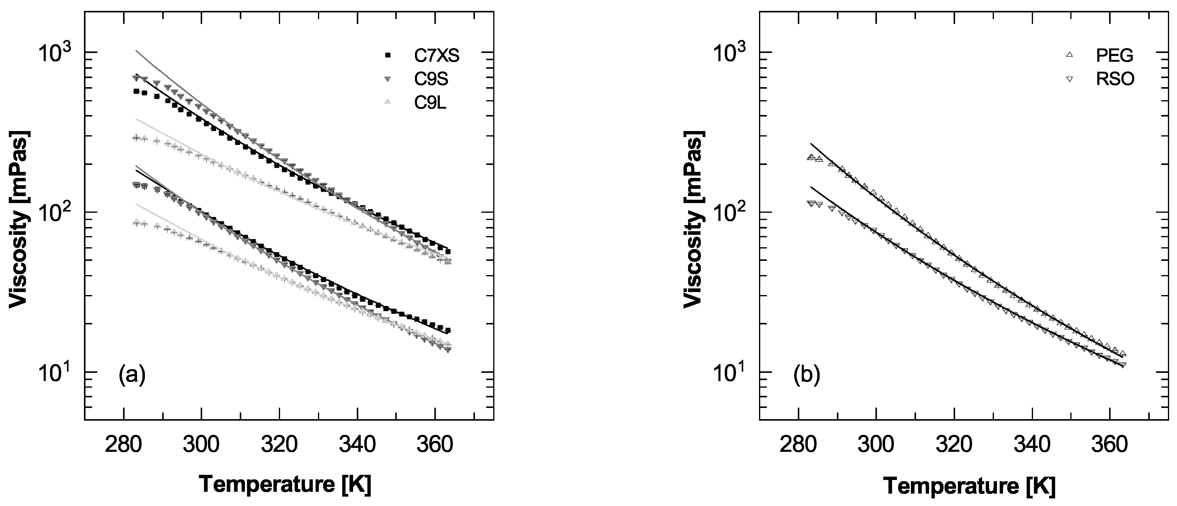 Lubricants 11 00112 g007