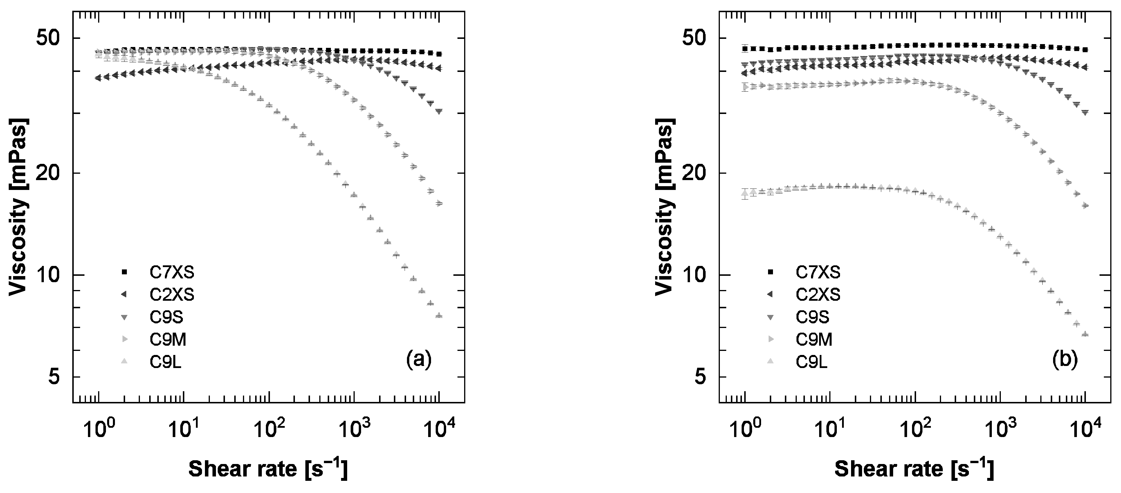 Lubricants 11 00112 g012