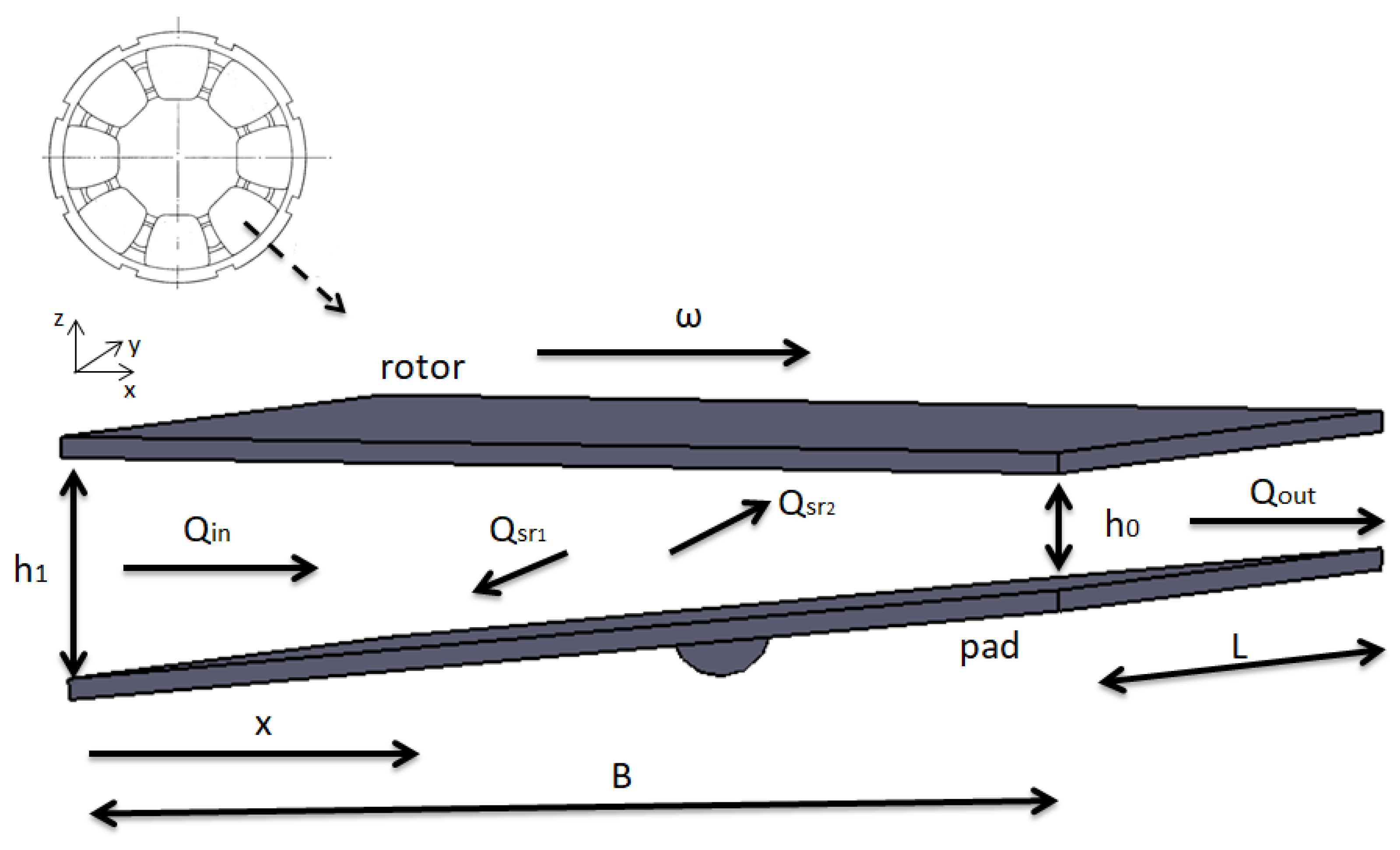 Lubricants 11 00113 g001