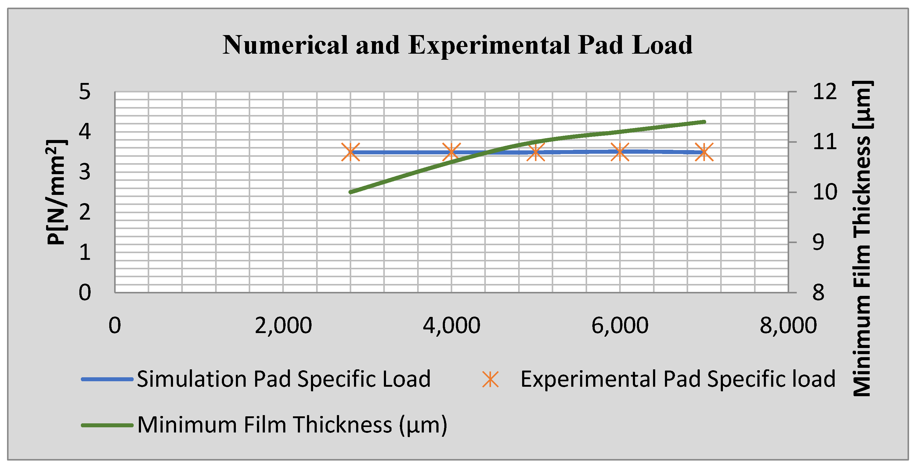 Lubricants 11 00113 g005