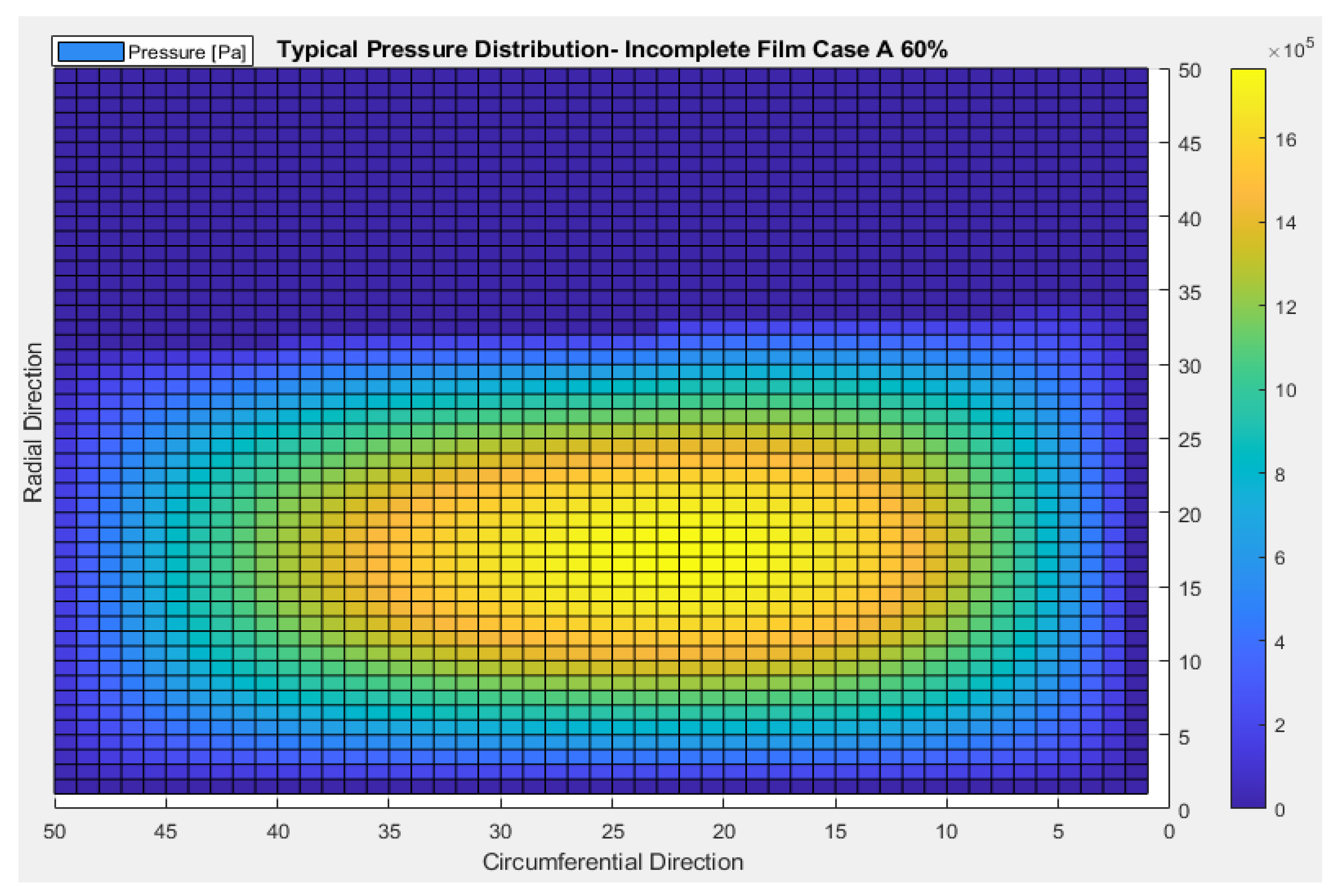Lubricants 11 00113 g006