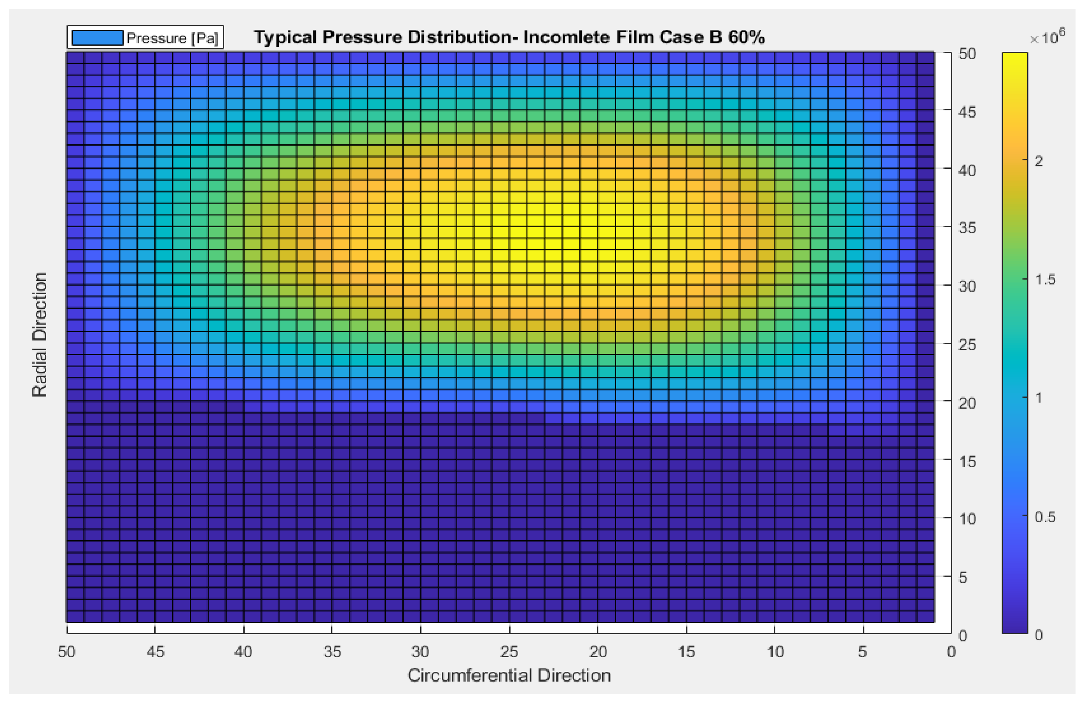 Lubricants 11 00113 g007