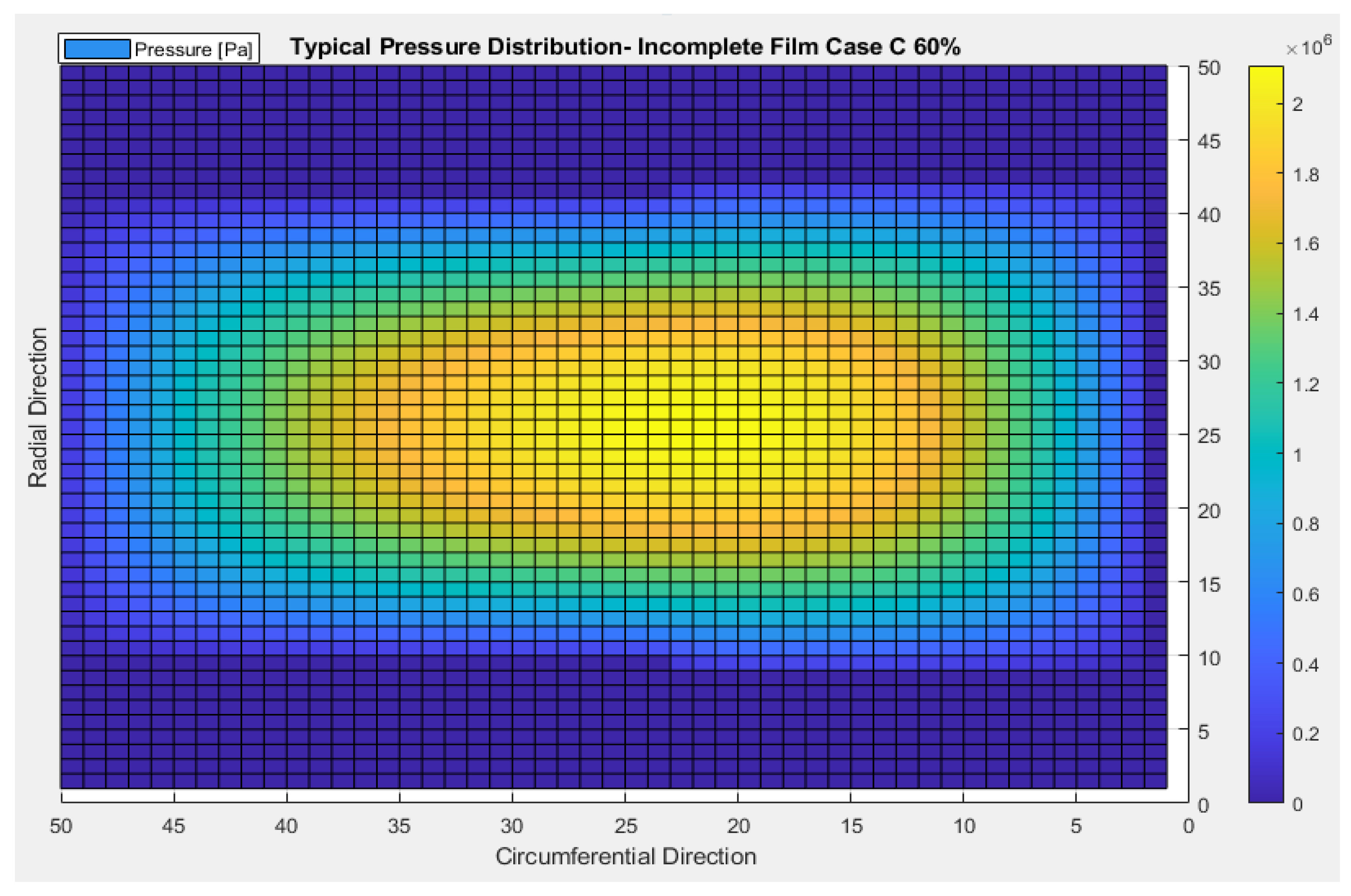 Lubricants 11 00113 g008