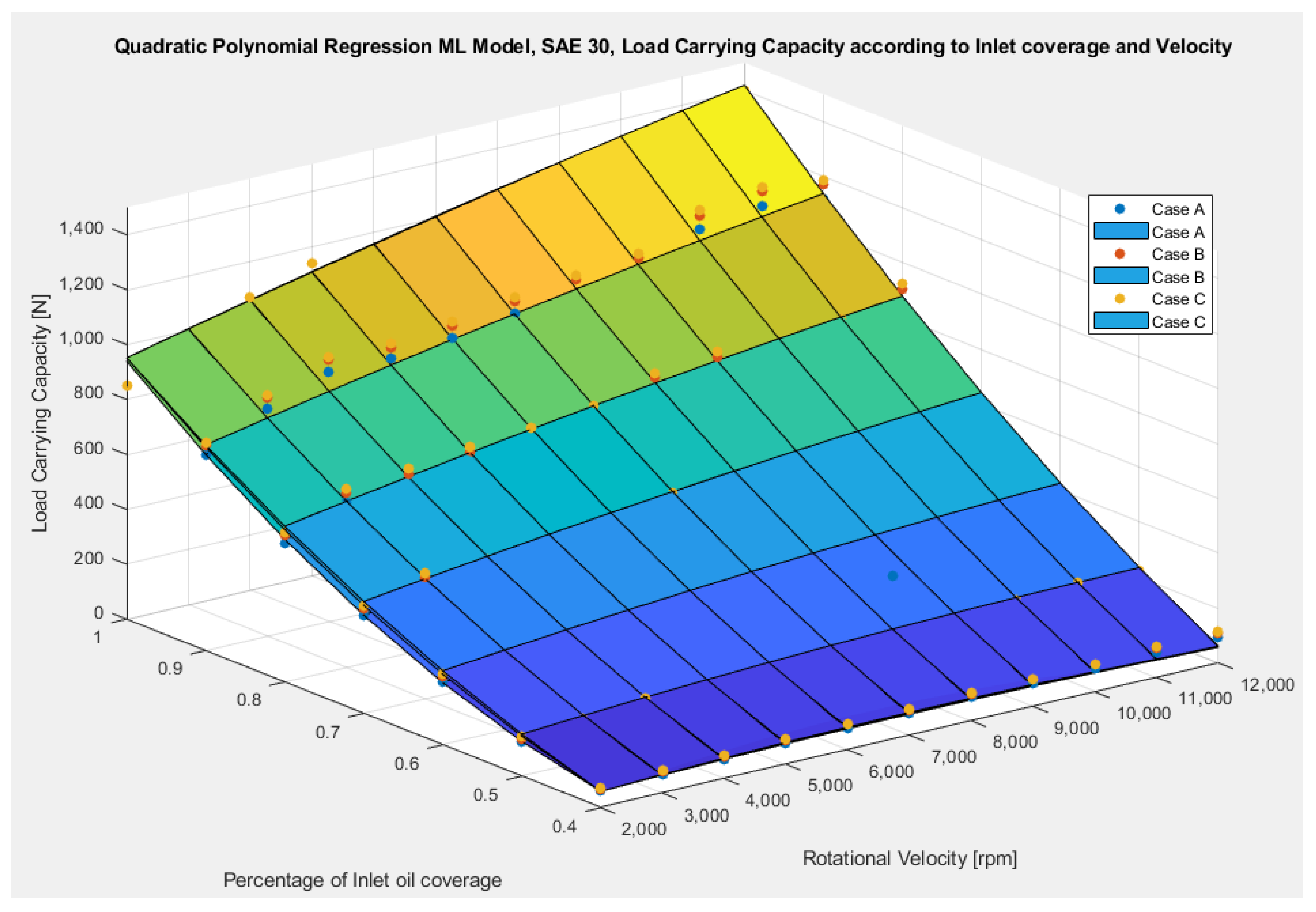 Lubricants 11 00113 g009