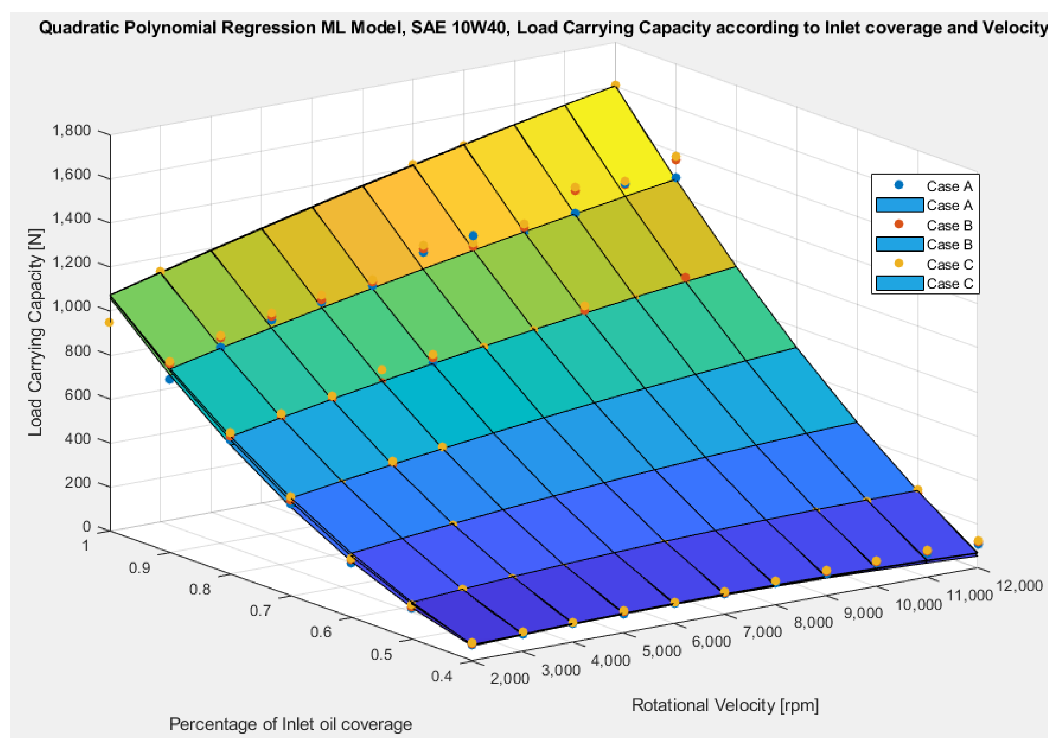 Lubricants 11 00113 g010