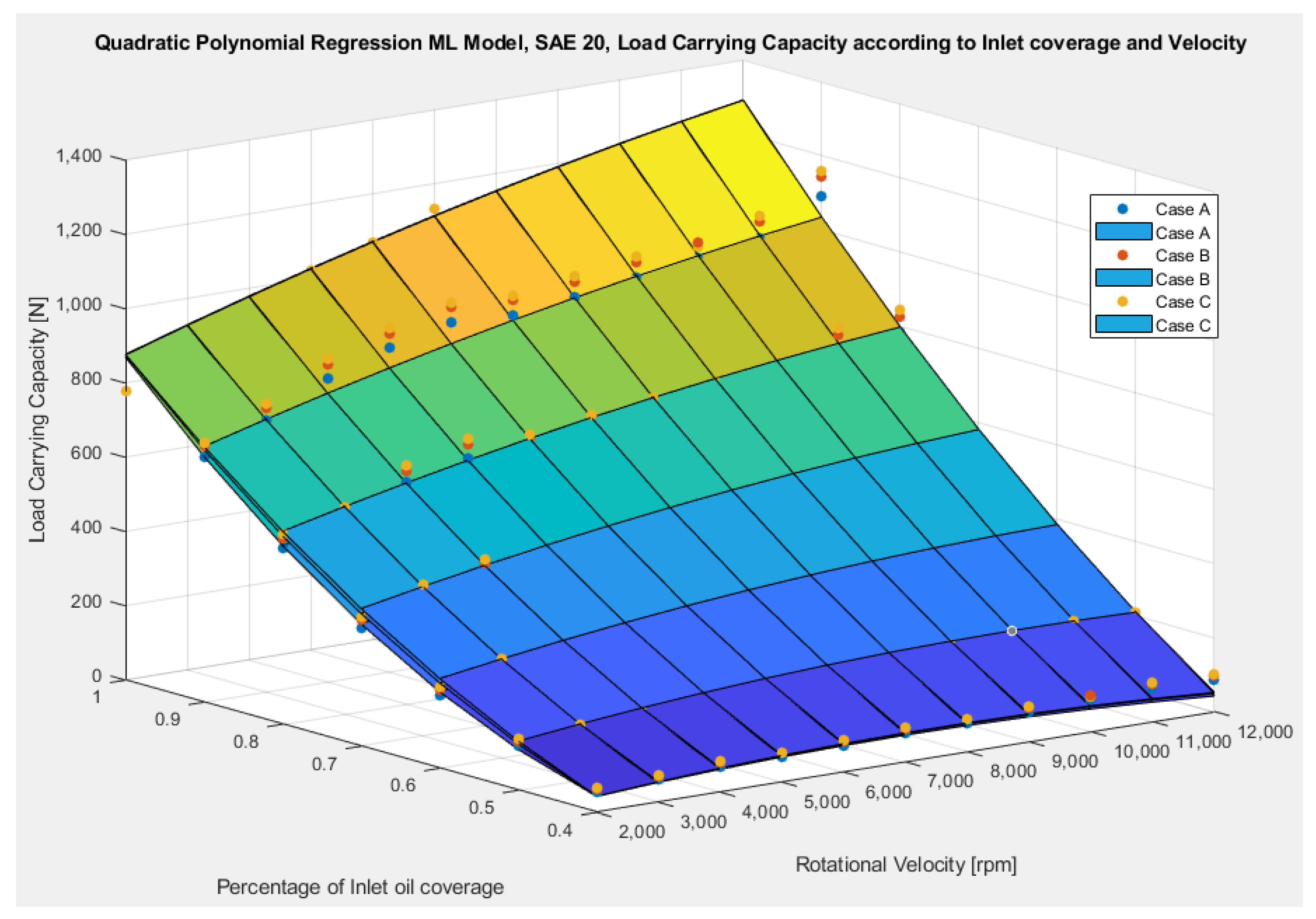 Lubricants 11 00113 g011