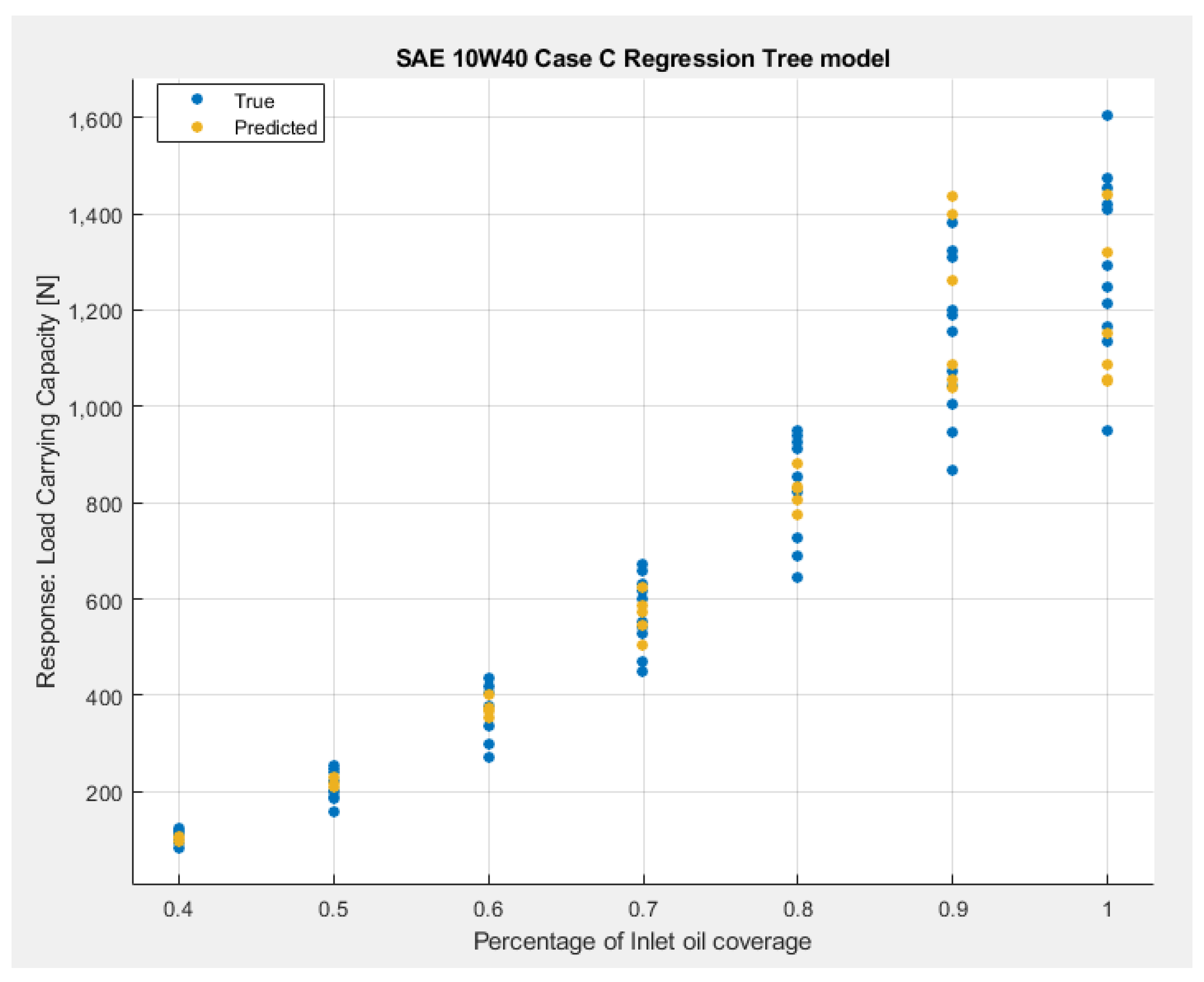 Lubricants 11 00113 g016