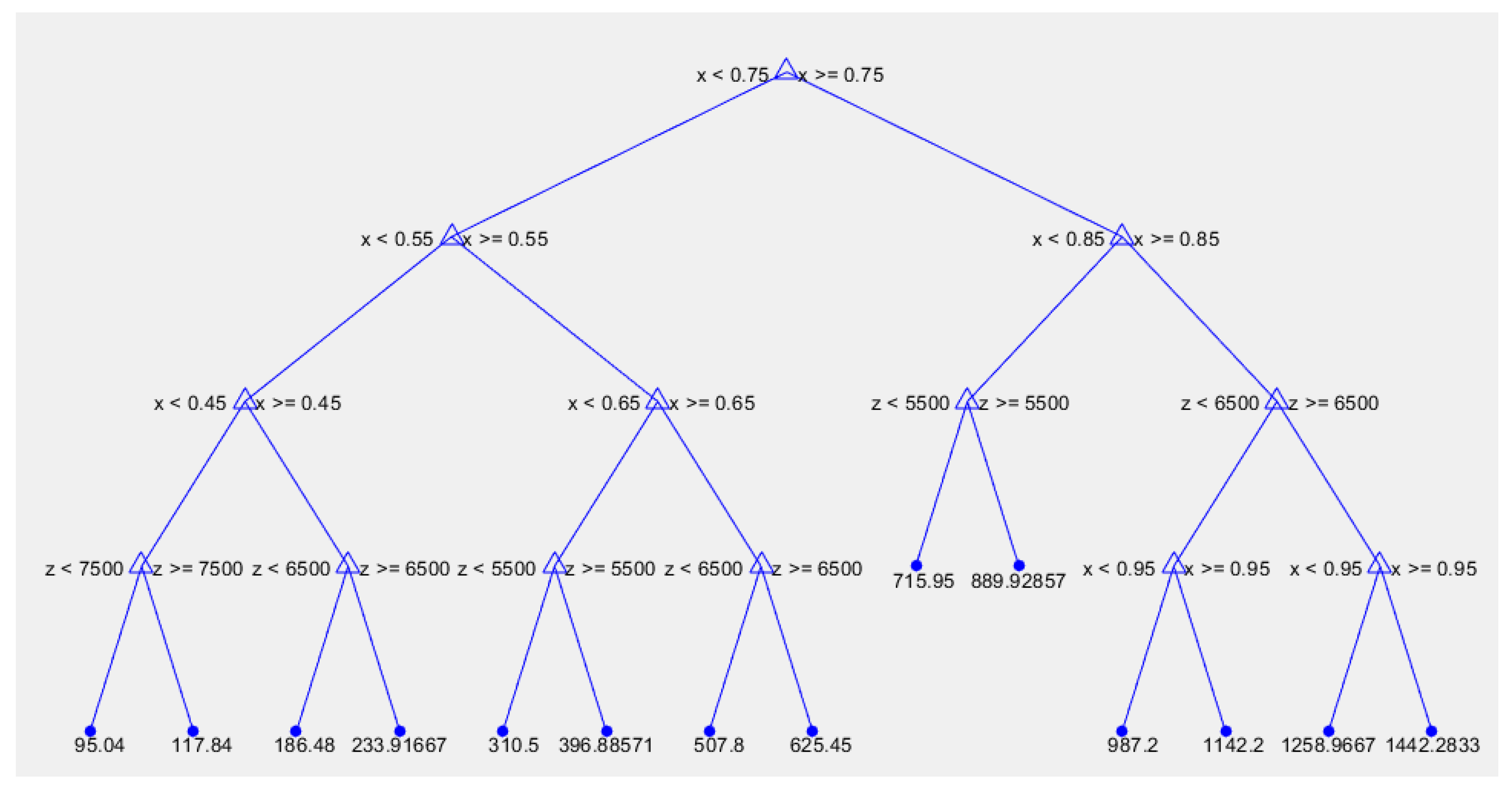 Lubricants 11 00113 g018