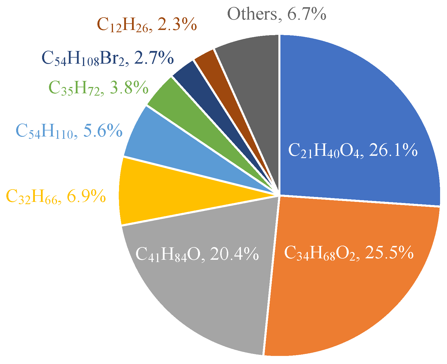 Lubricants 11 00118 g004