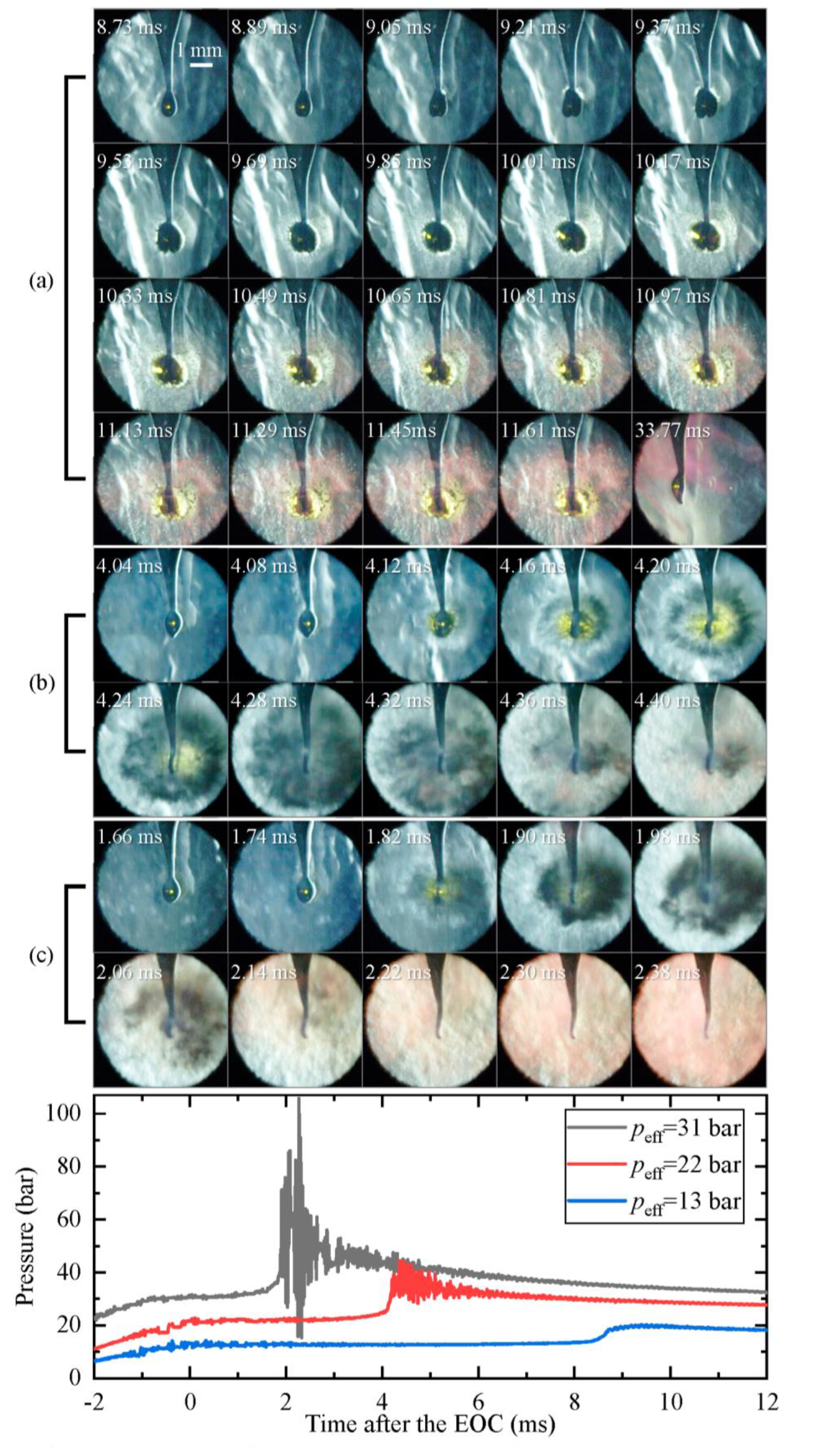 Lubricants 11 00118 g006
