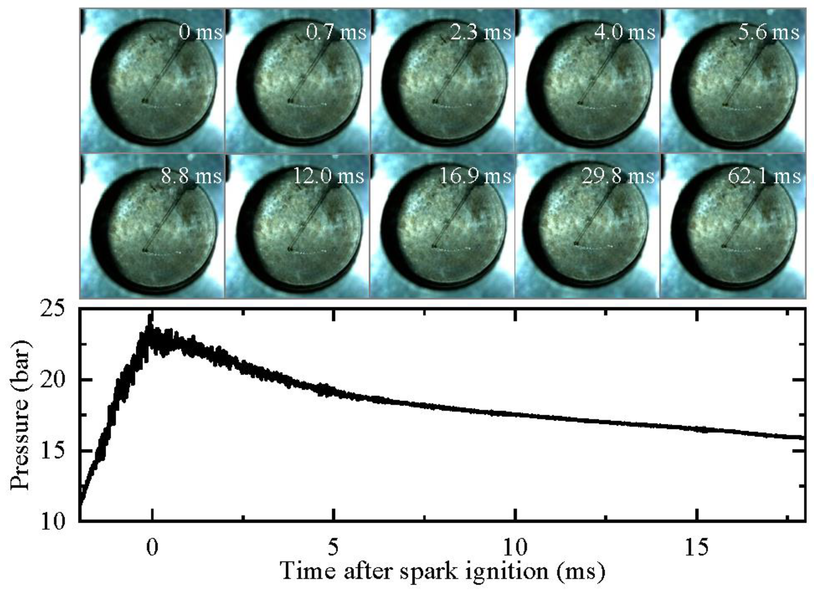 Lubricants 11 00118 g009
