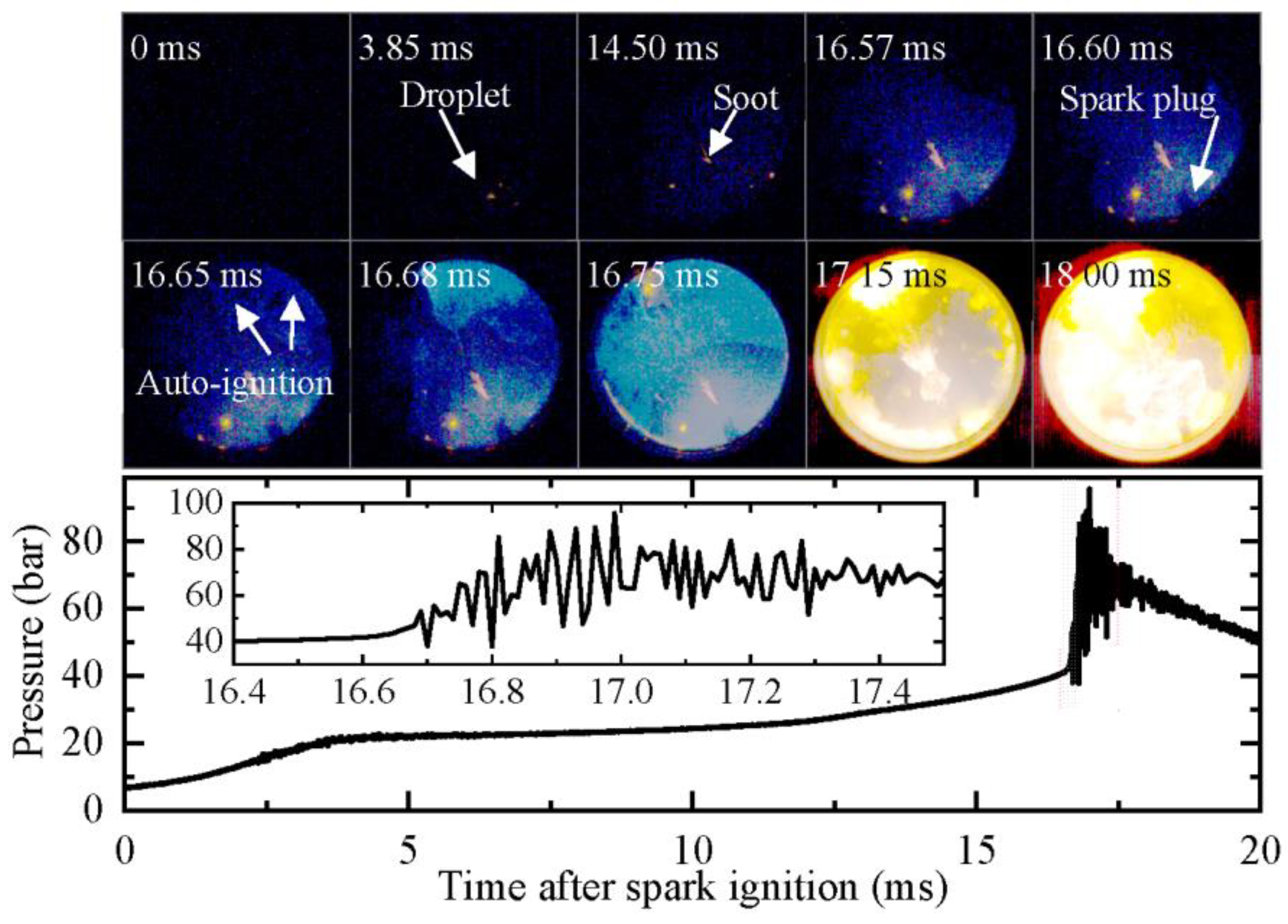Lubricants 11 00118 g012