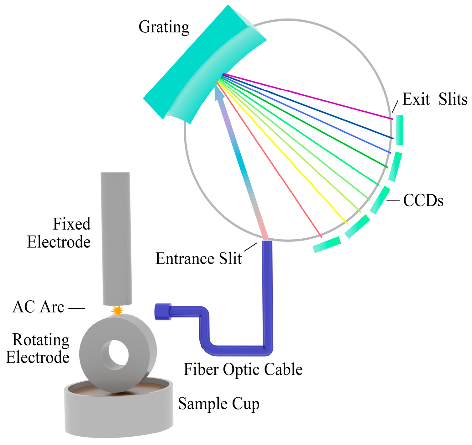 Lubricants 11 00121 g002