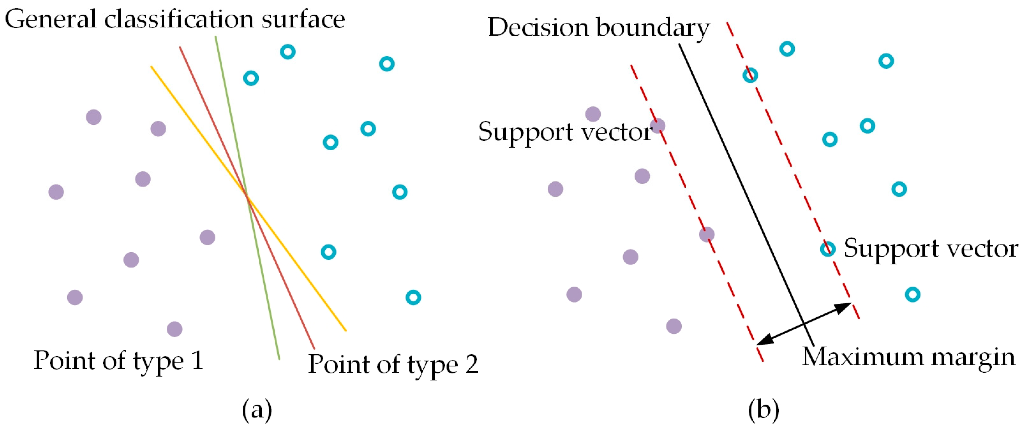 Lubricants 11 00121 g006
