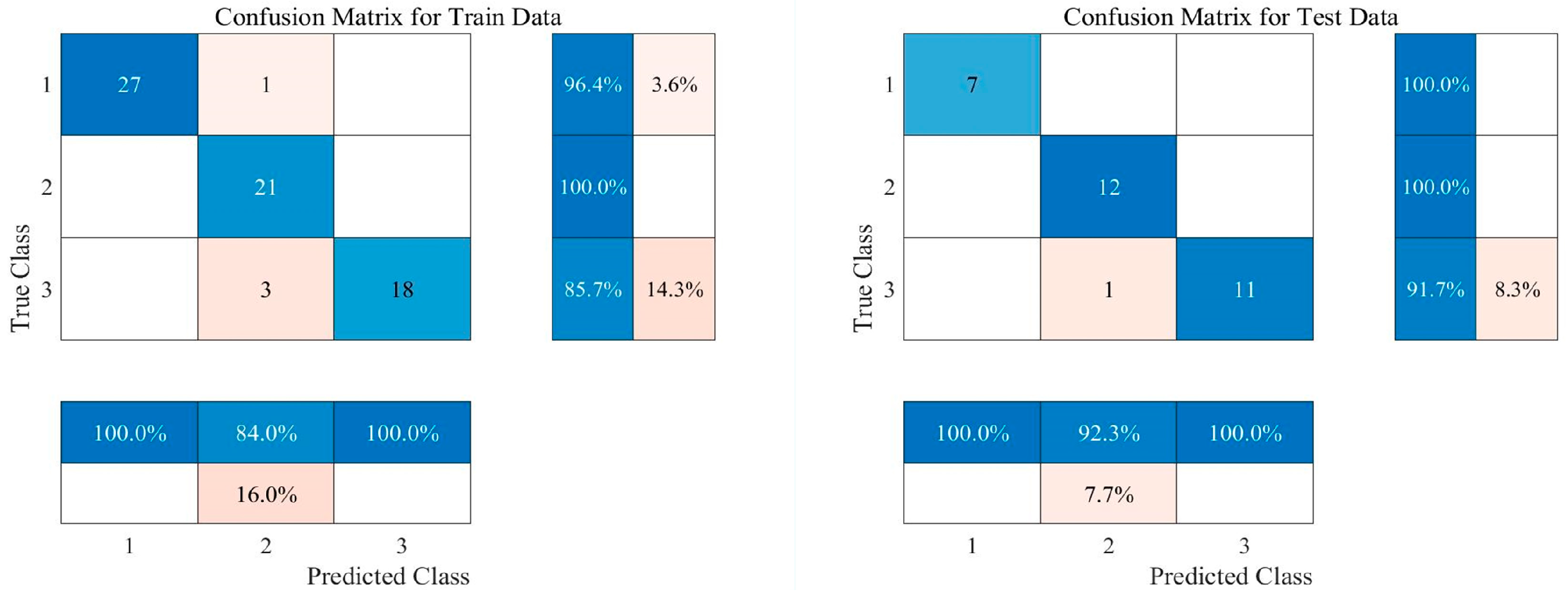 Lubricants 11 00121 g012