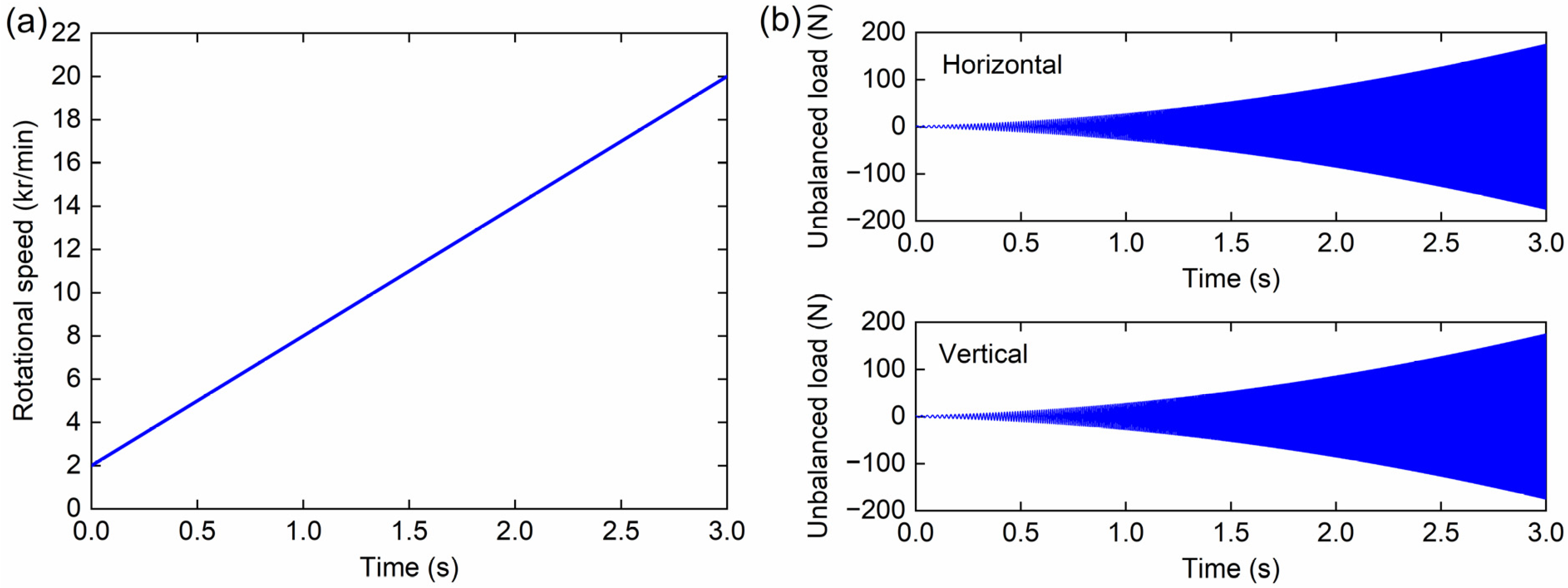 Lubricants 11 00125 g003