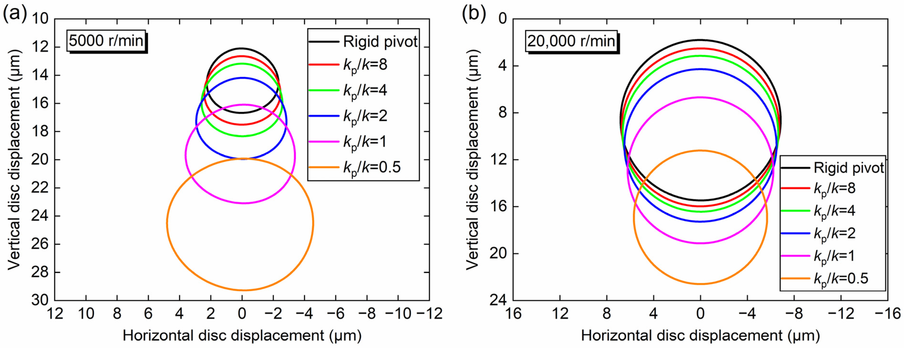 Lubricants 11 00125 g006